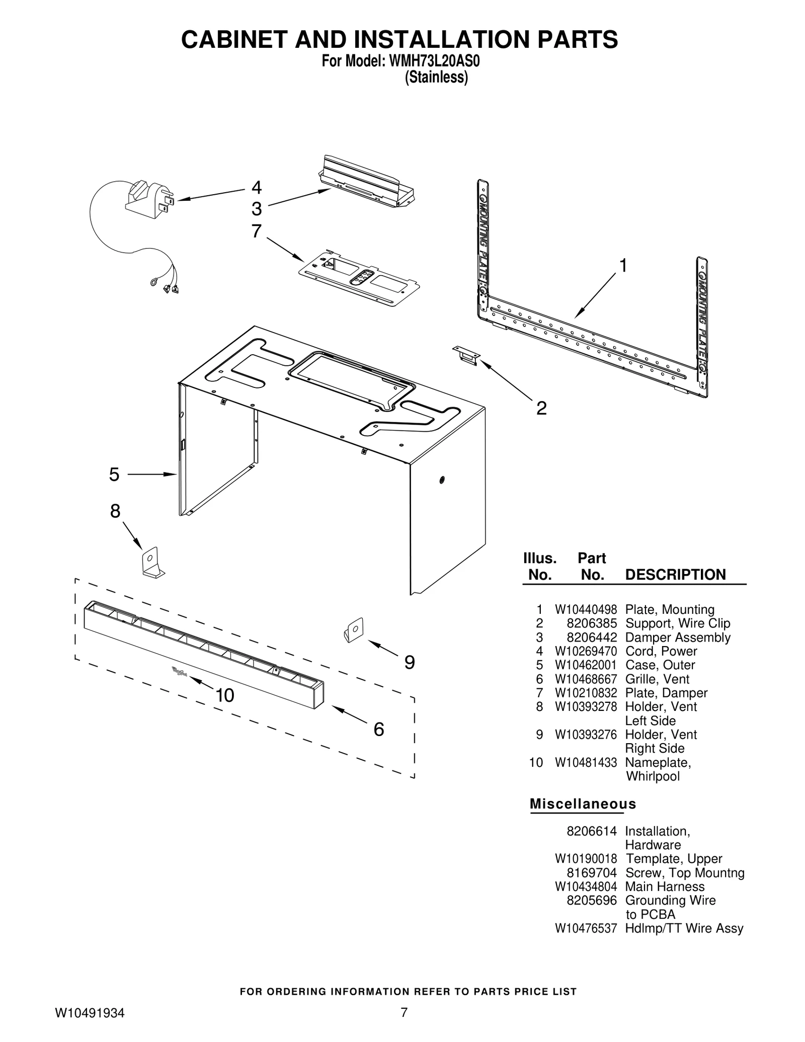 Wire Harness