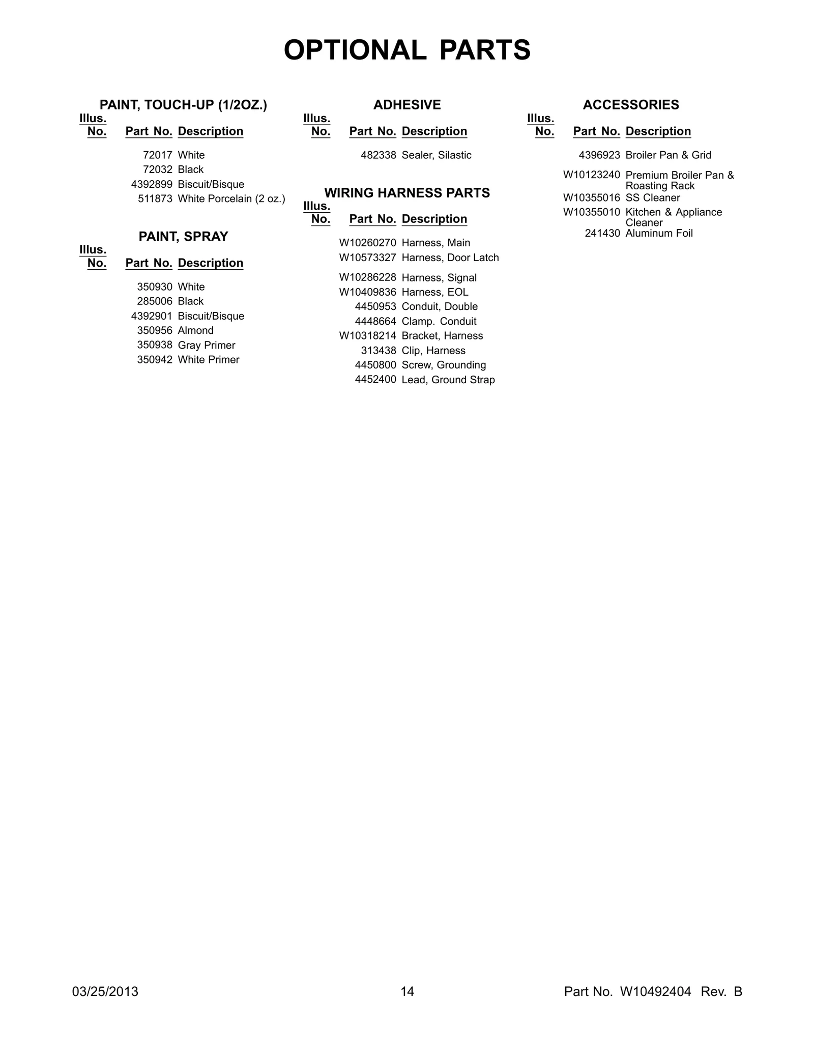 Wire Harness