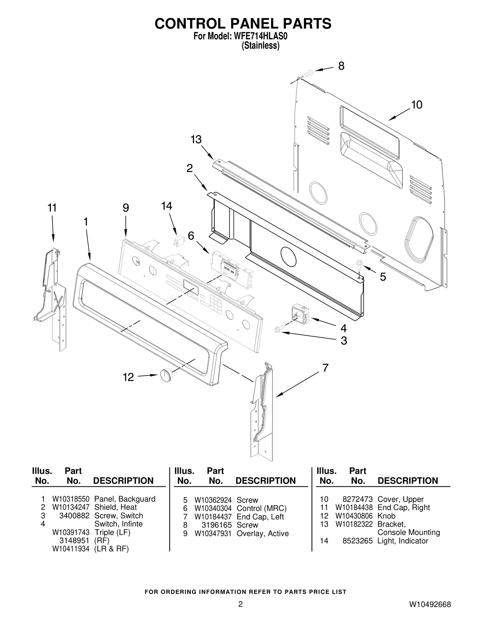 Membrane Switch