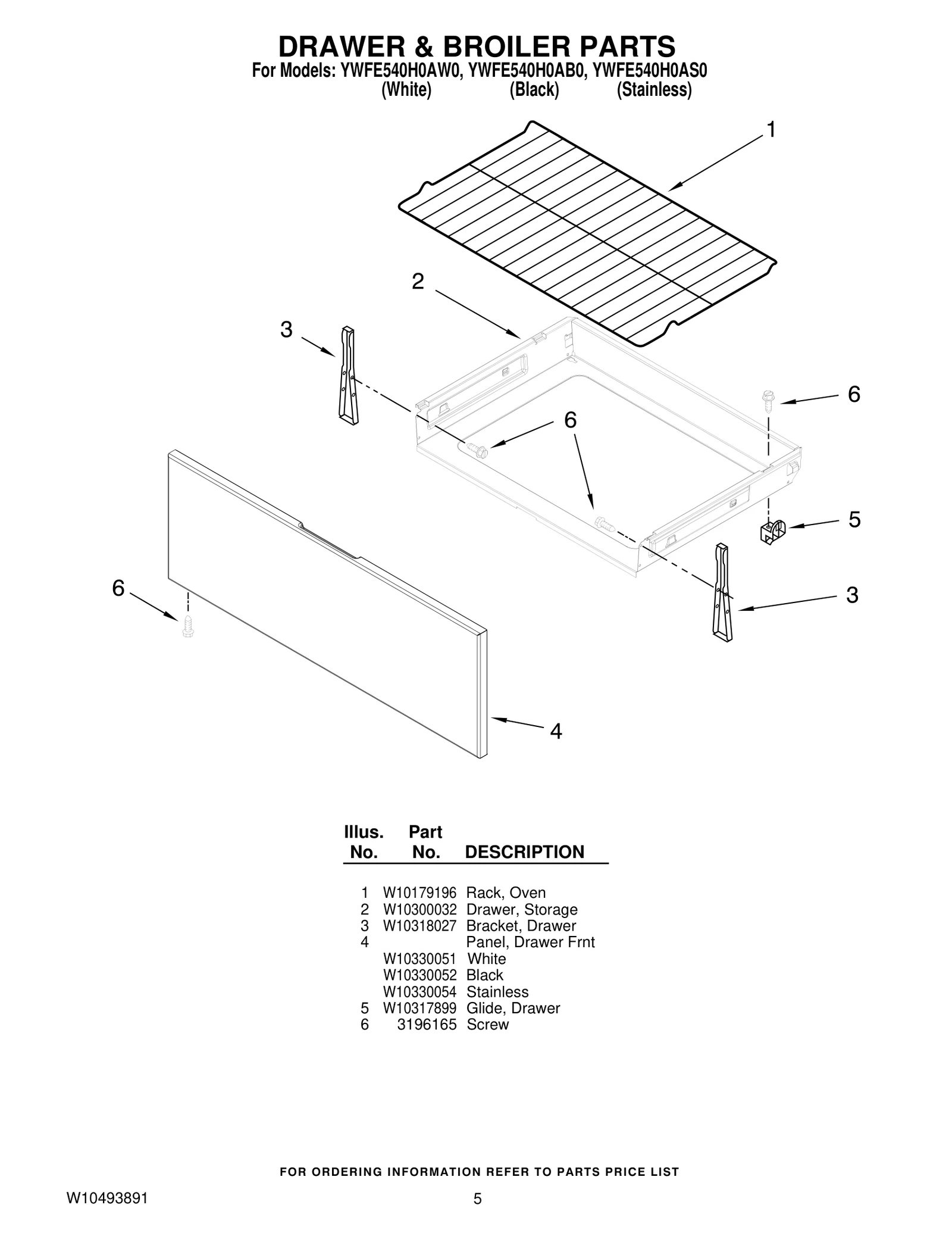 Drawer Panel