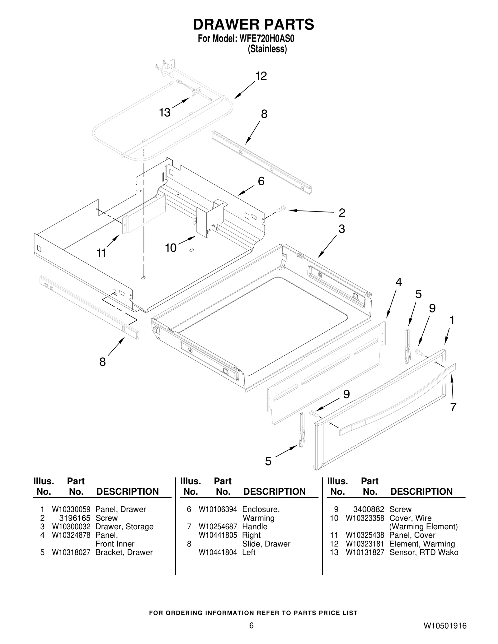 Drawer Panel