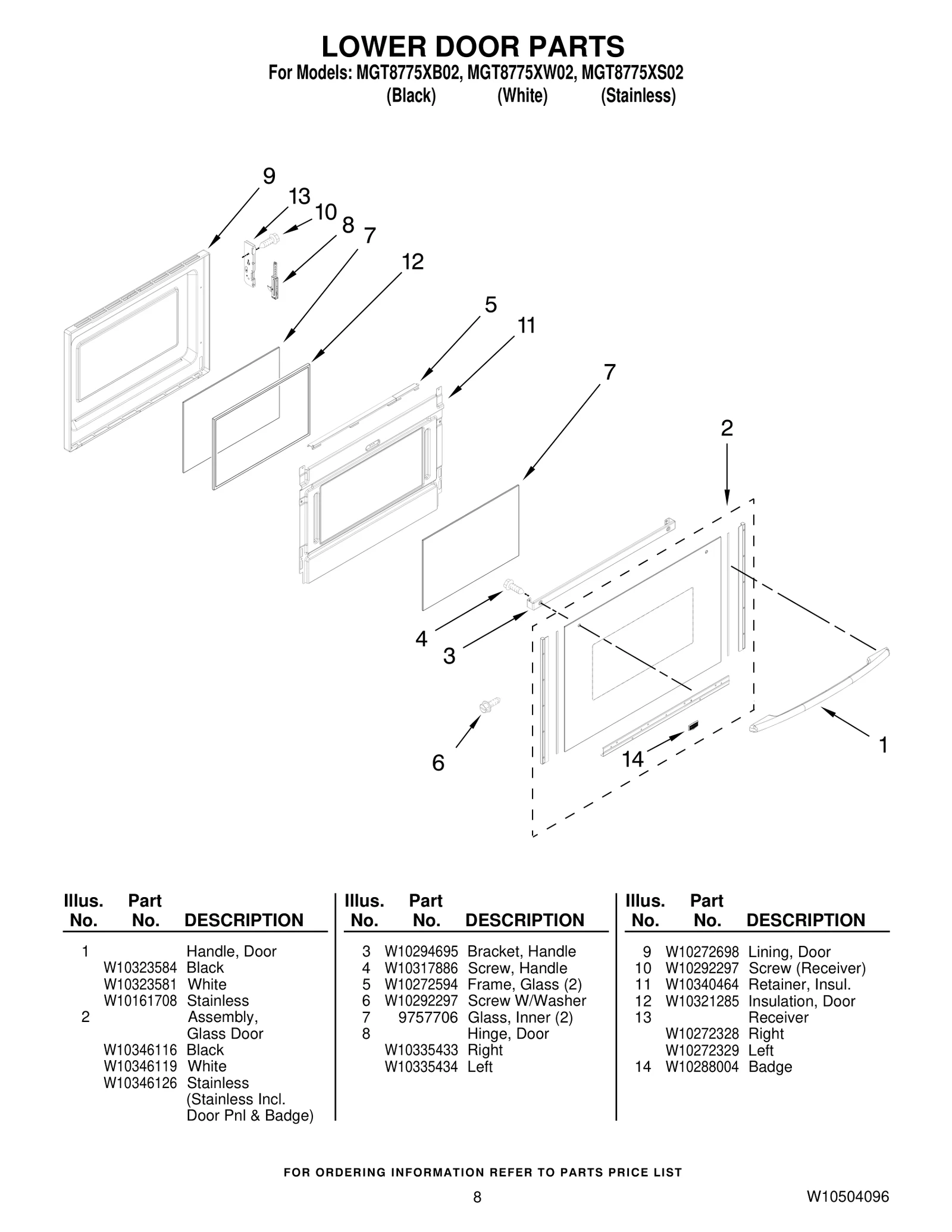 Door Glass