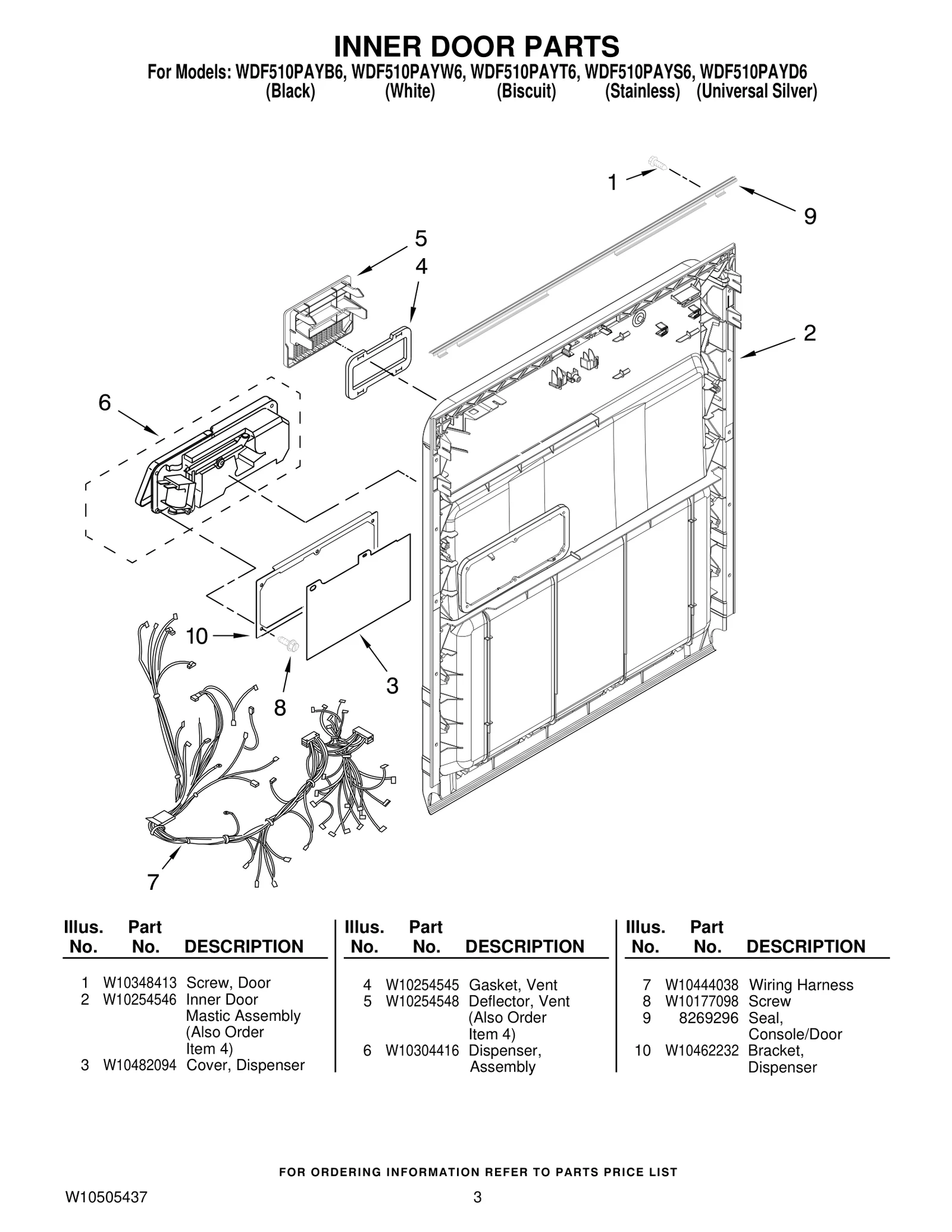 Wire Harness