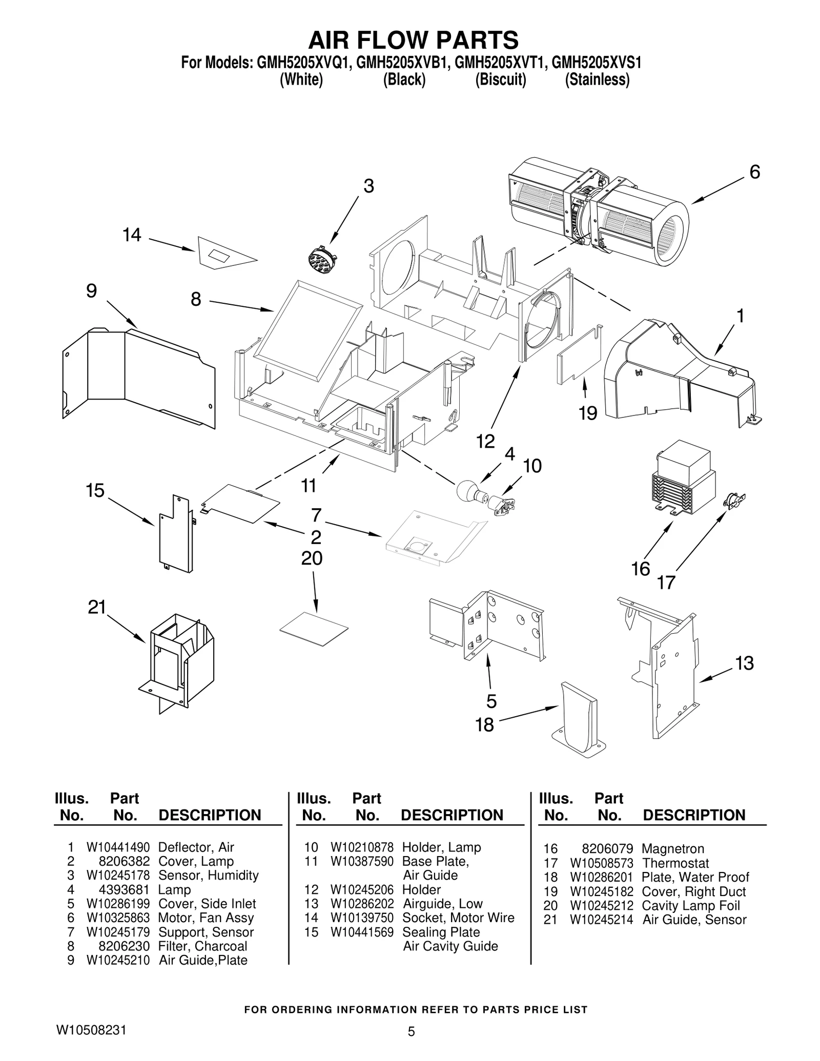 Deflector Assembly