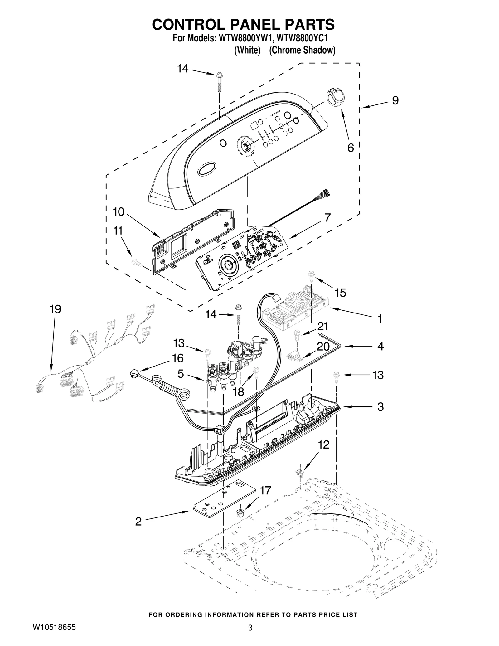 User Control And Display Board