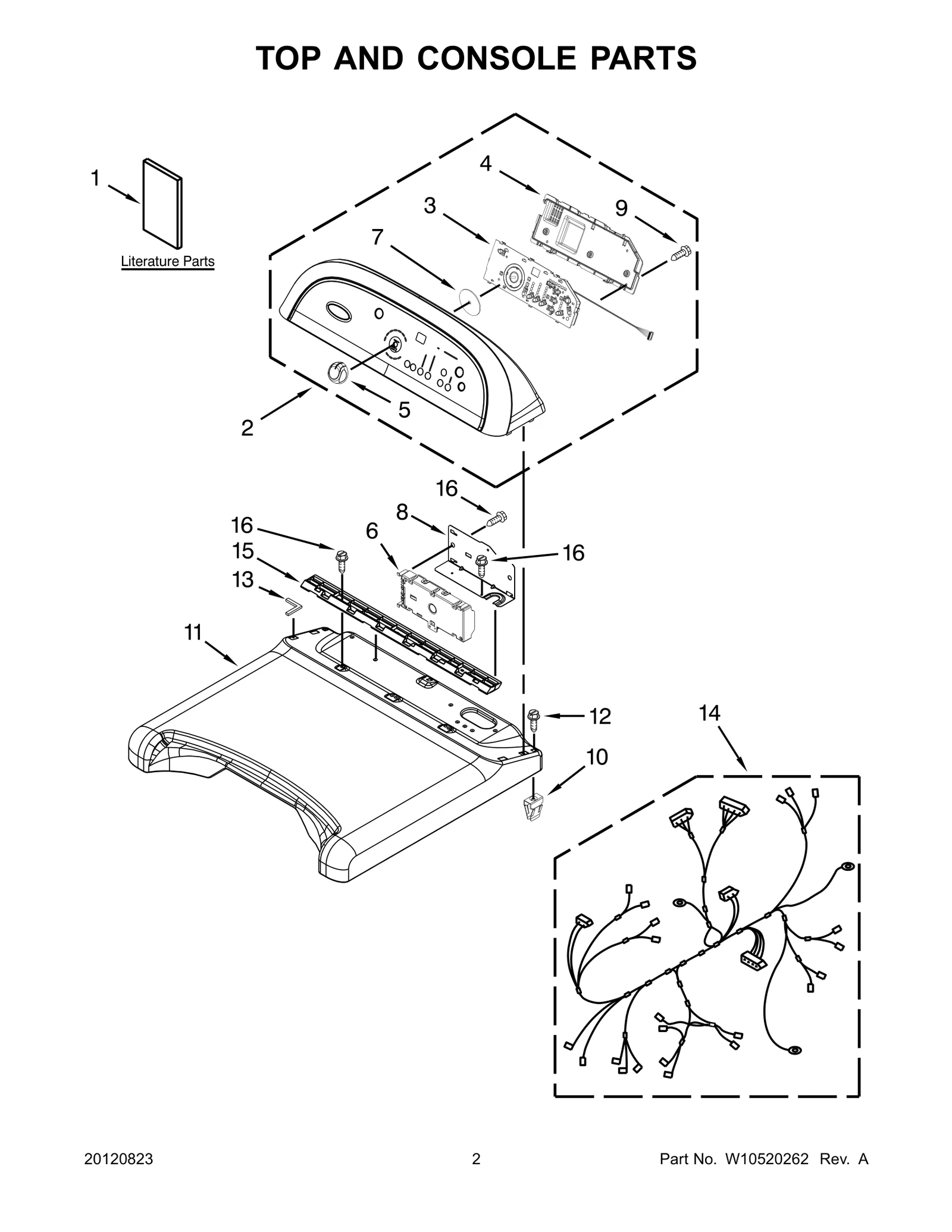 Console