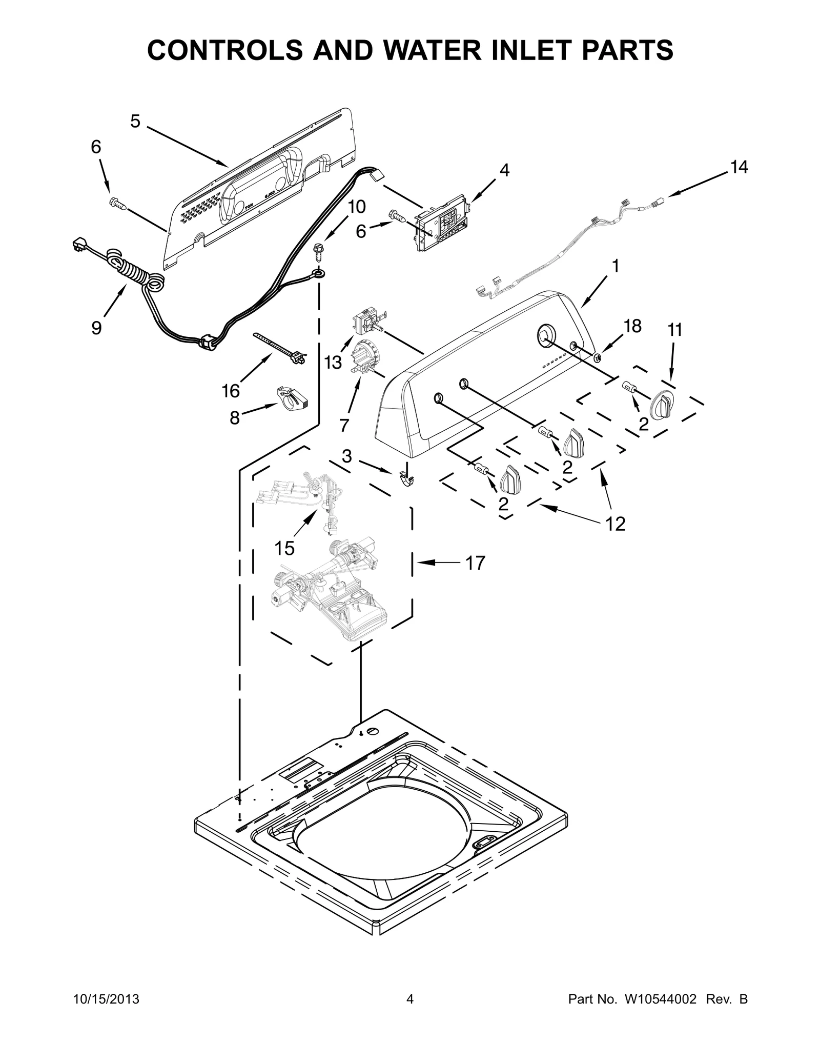 Console