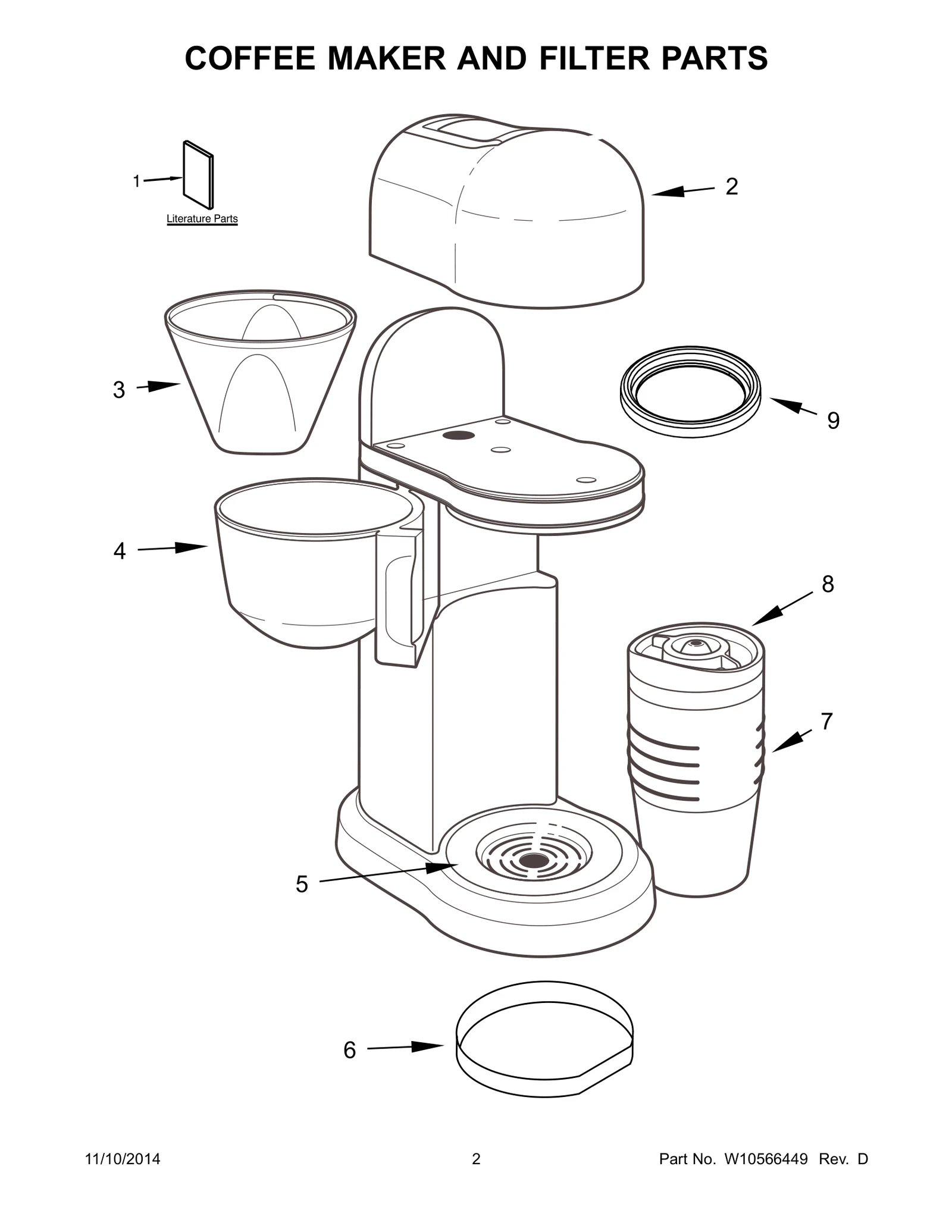 Mounting Mug