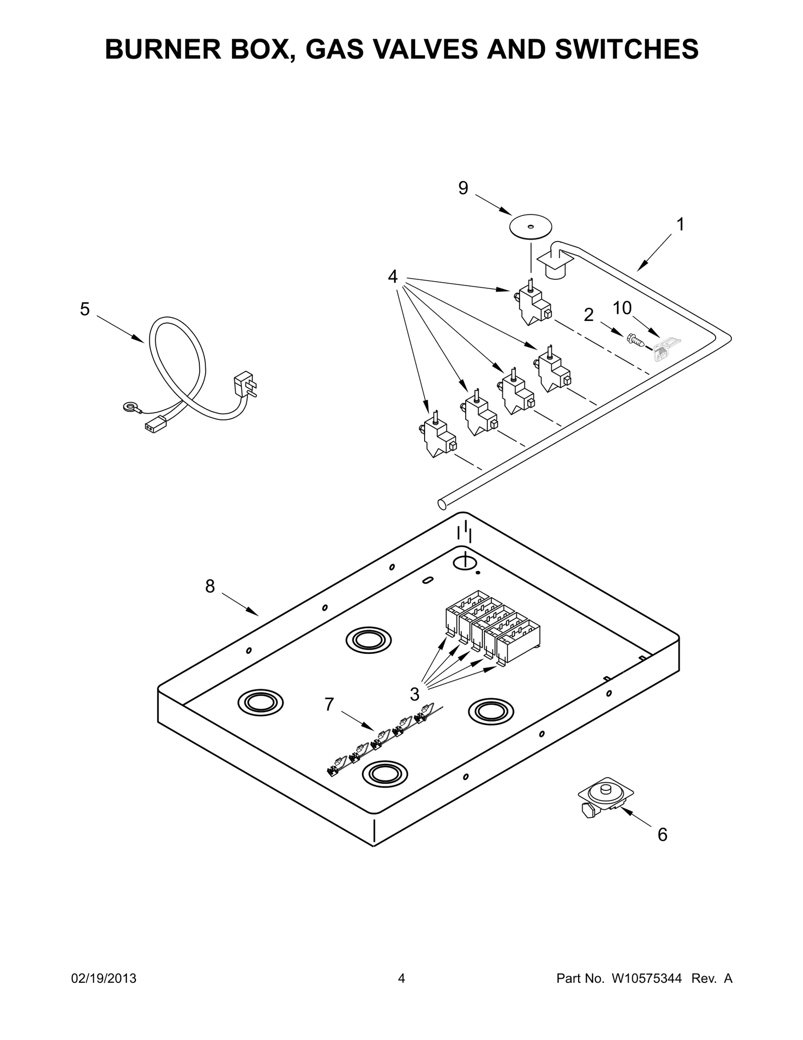 Control Kit