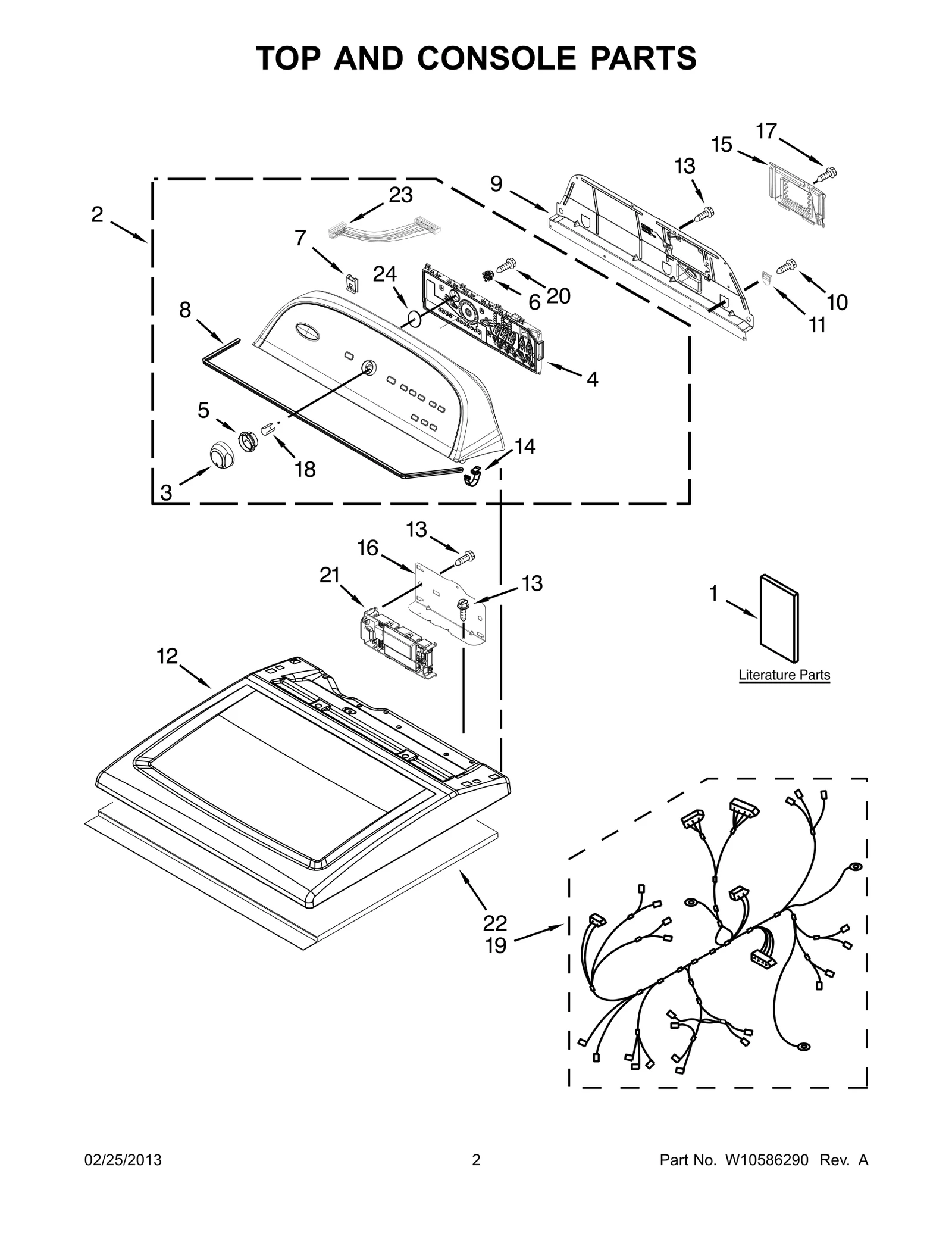 Console
