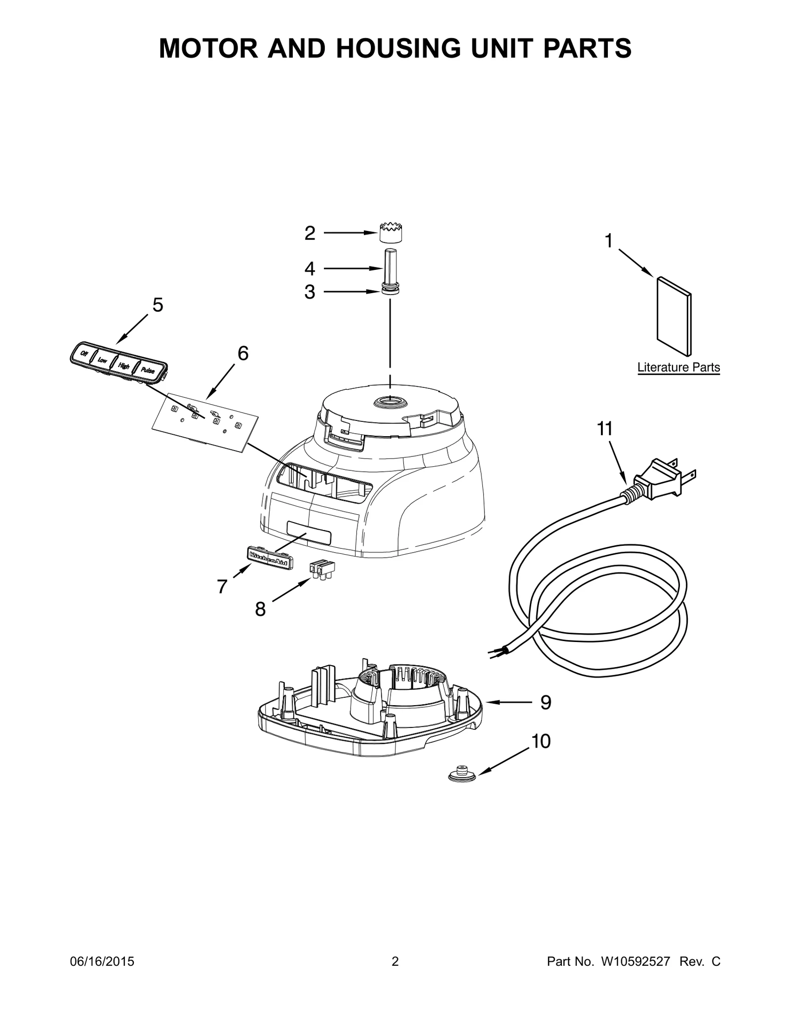 Panel Switch