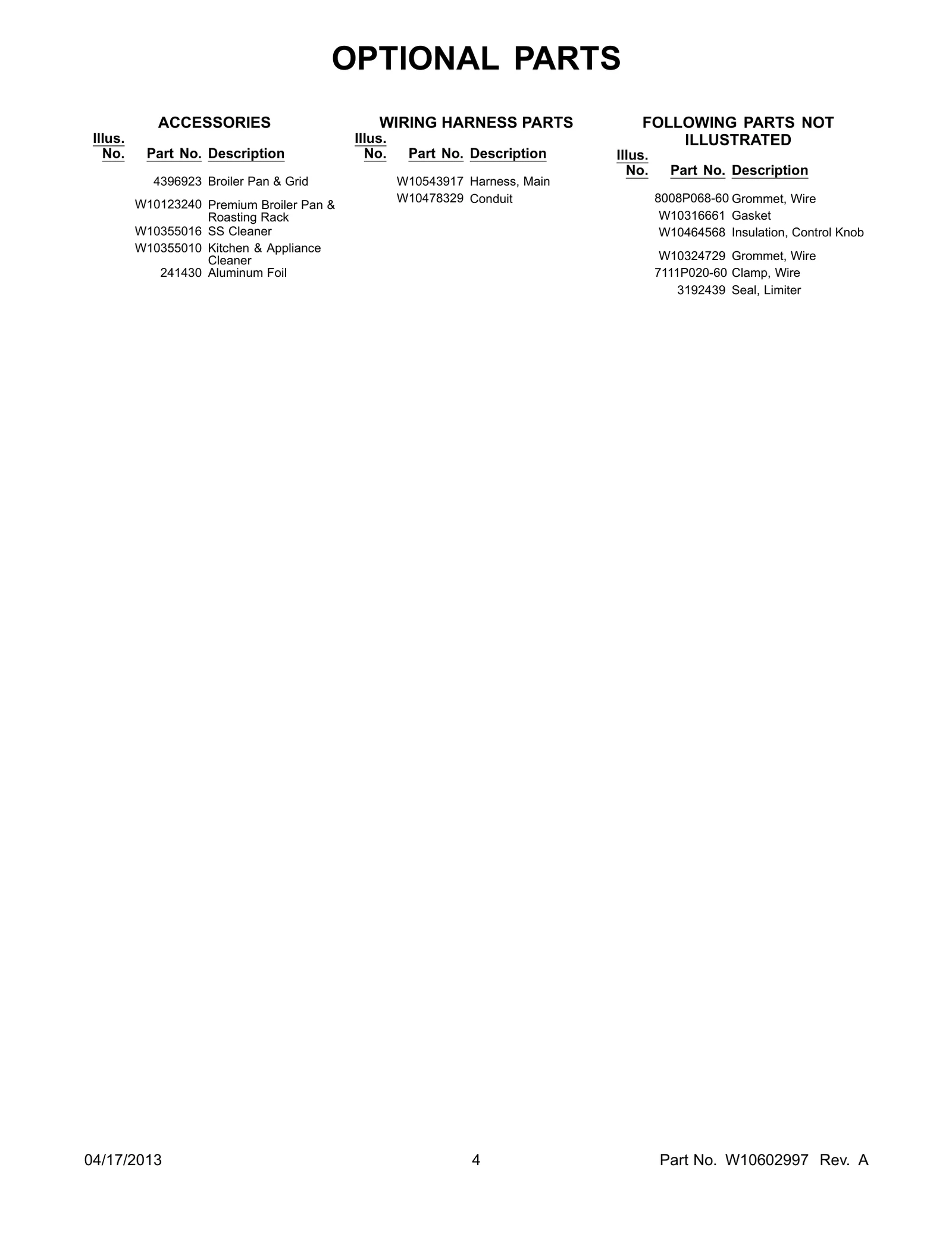 Wire Harness