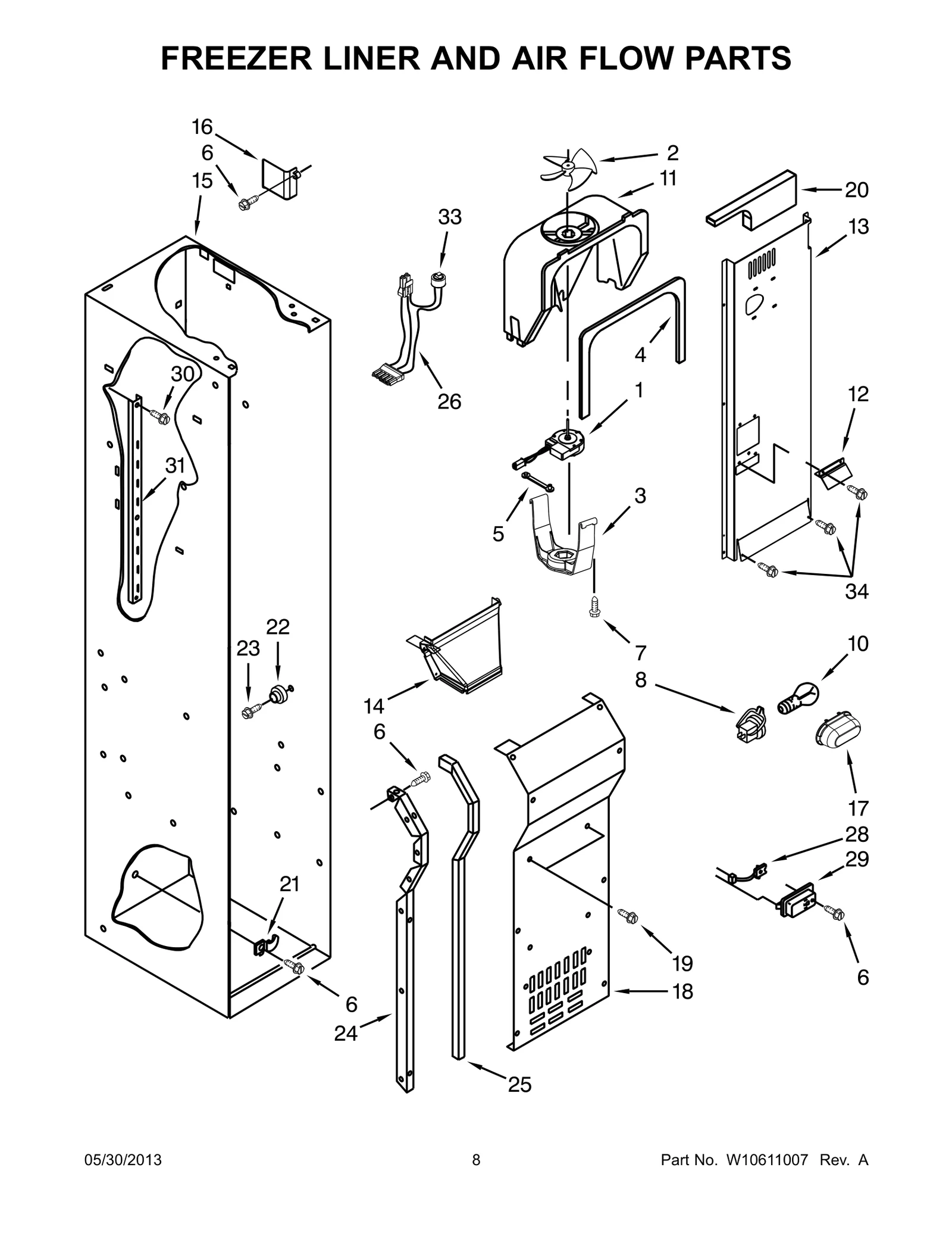 Evaporator Rail