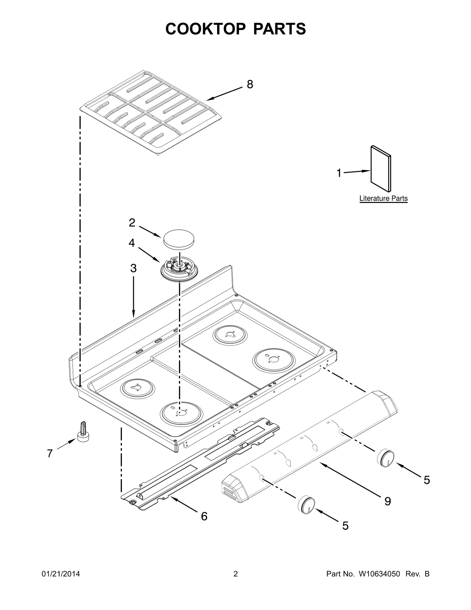 Panel - Manufactured