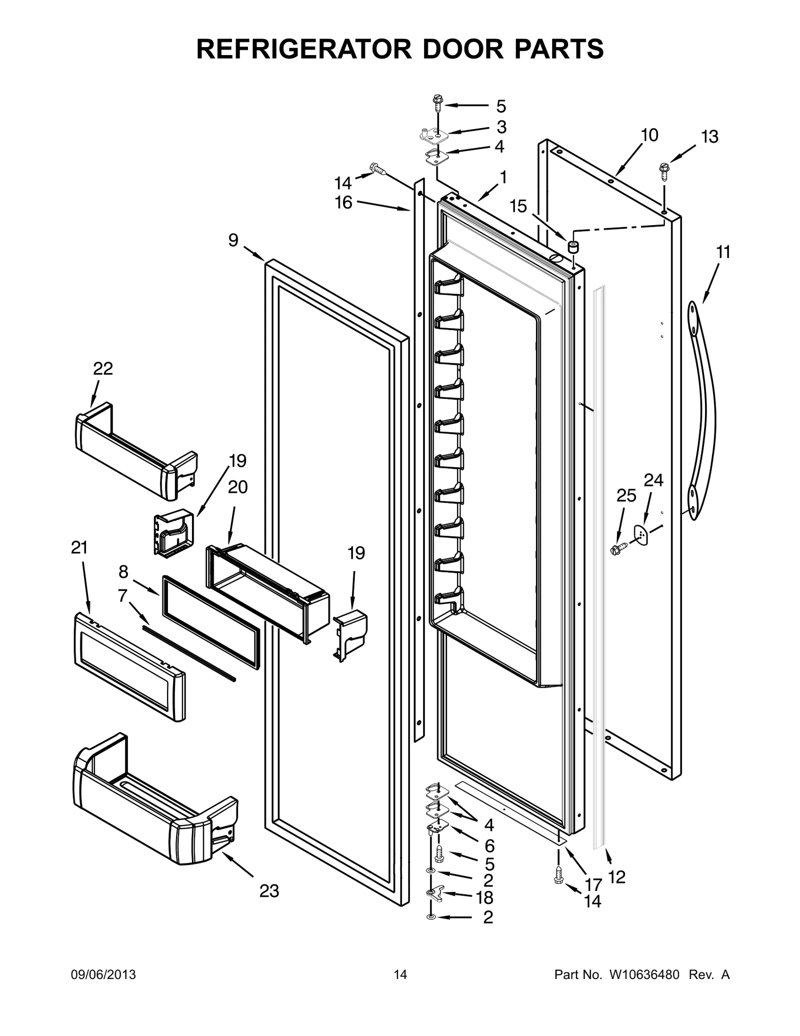 Skin Door