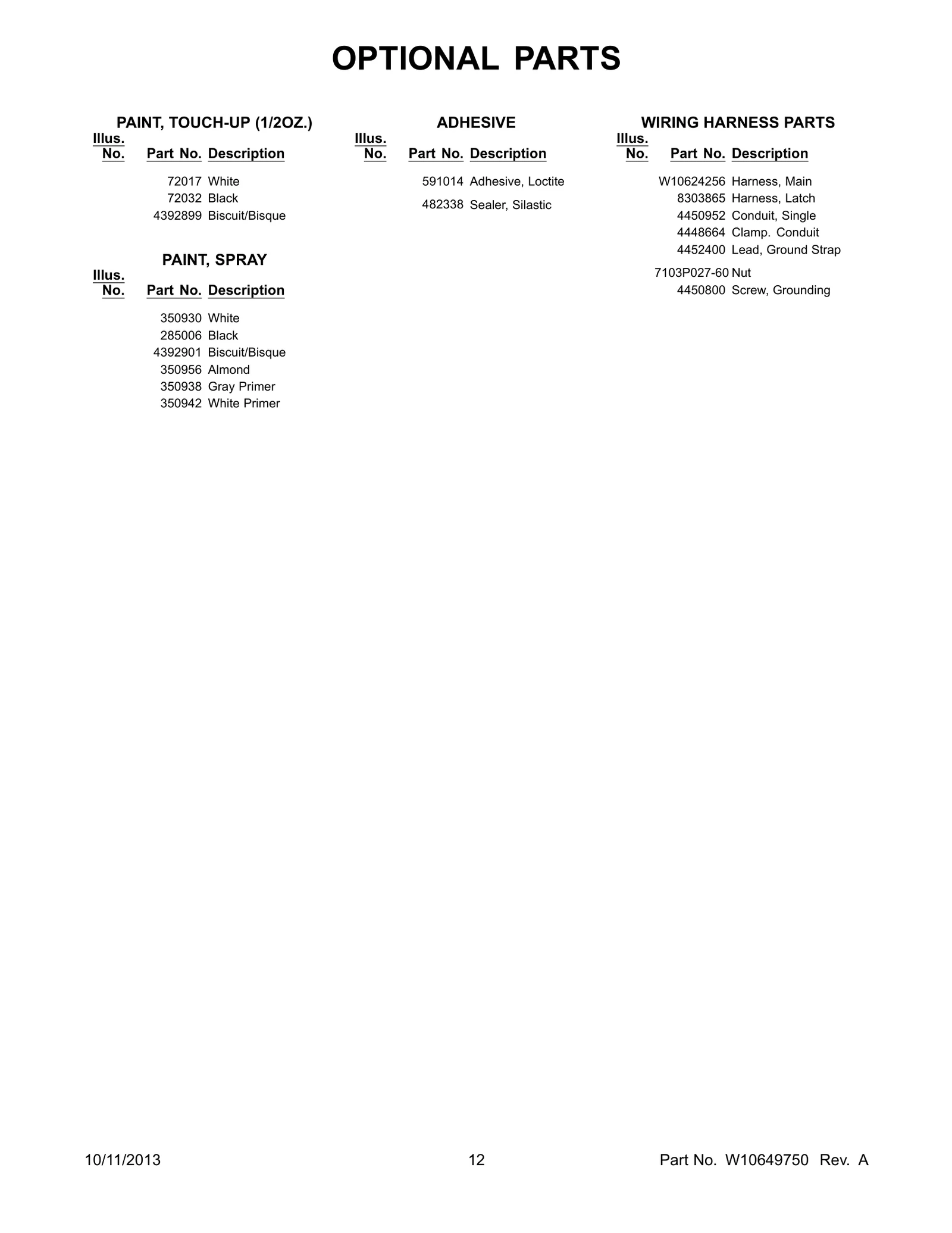 Wire Harness