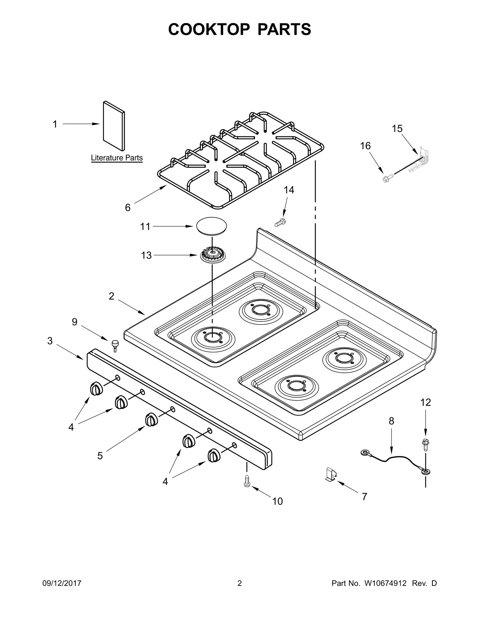 Manufactured Panel