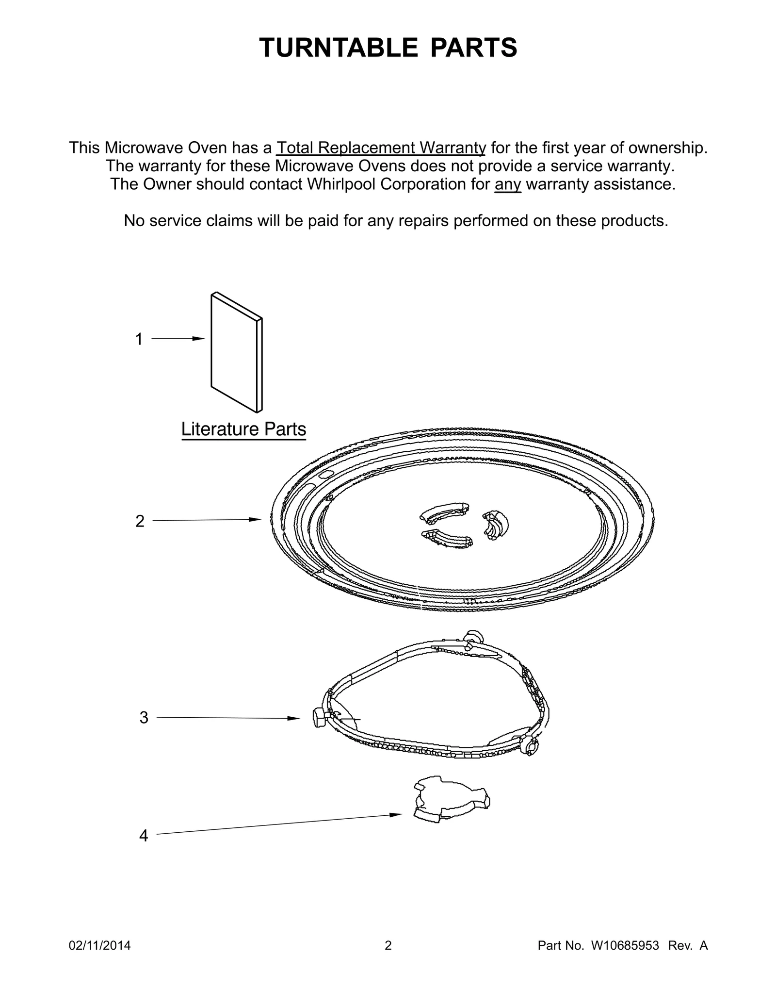Turn Shaft