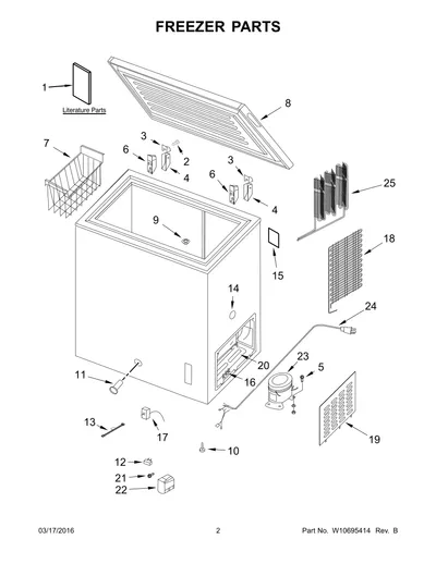Diagram