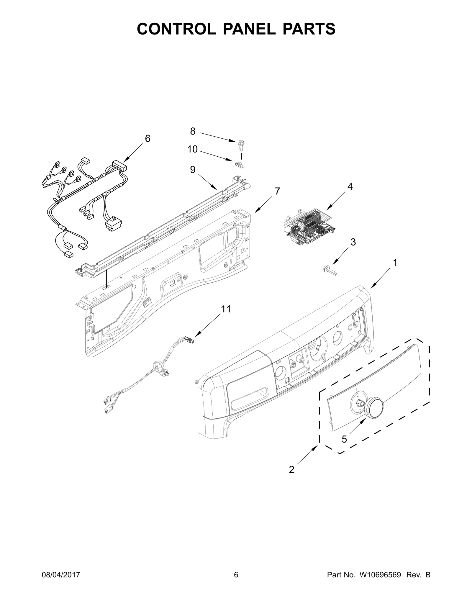 Console