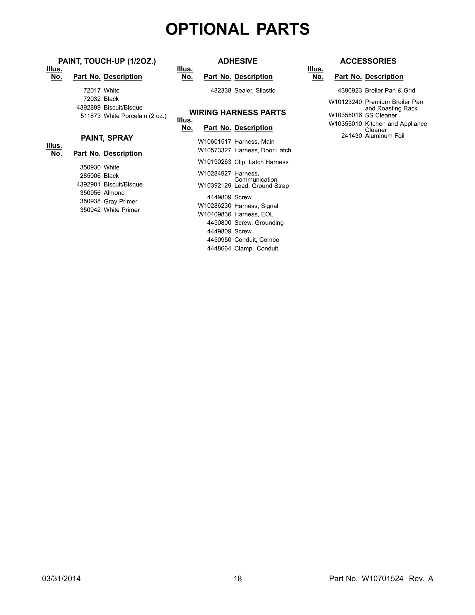 Wire Harness