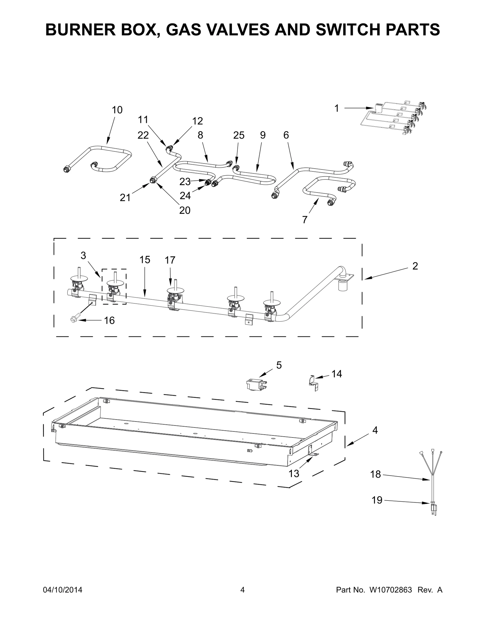 Burner Valve