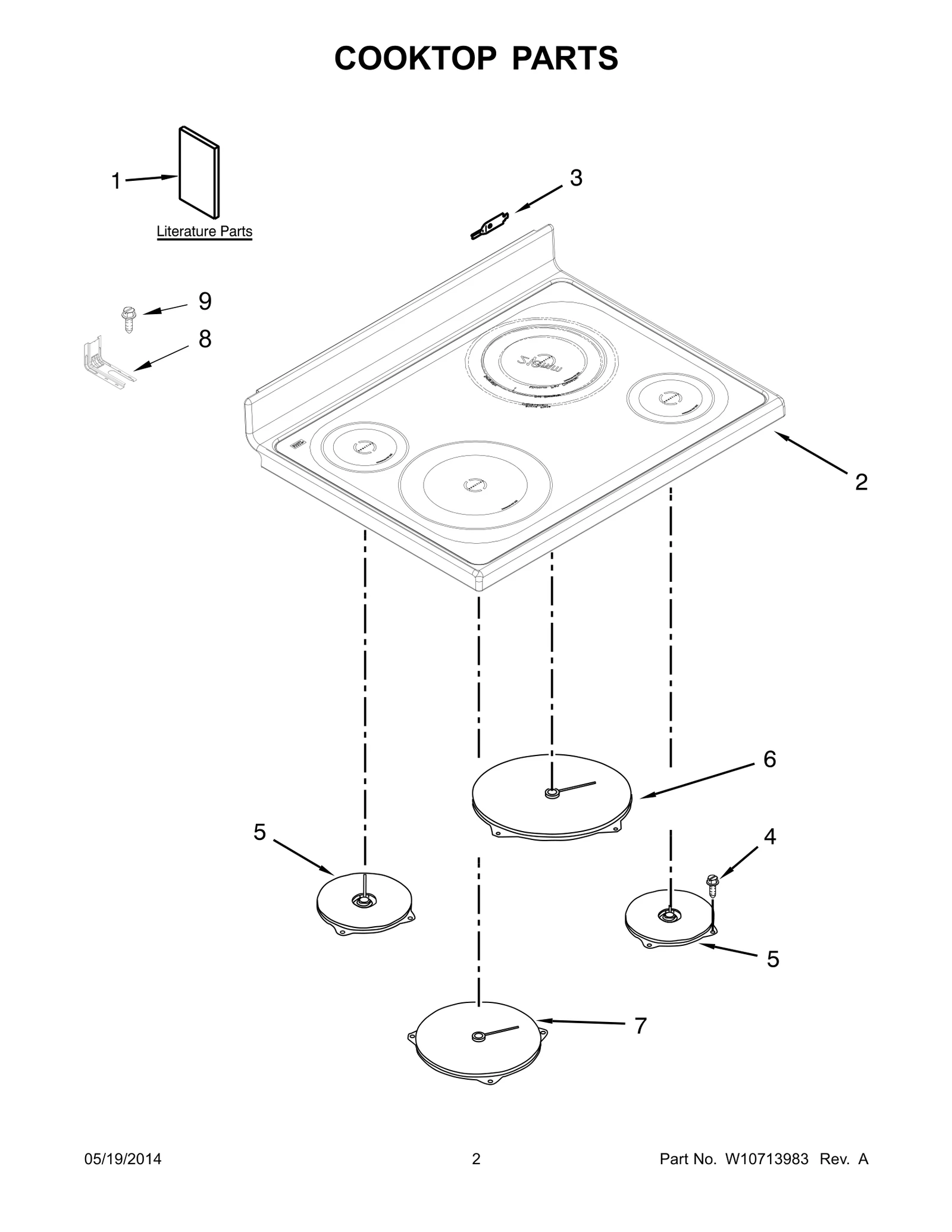 Wire Harness
