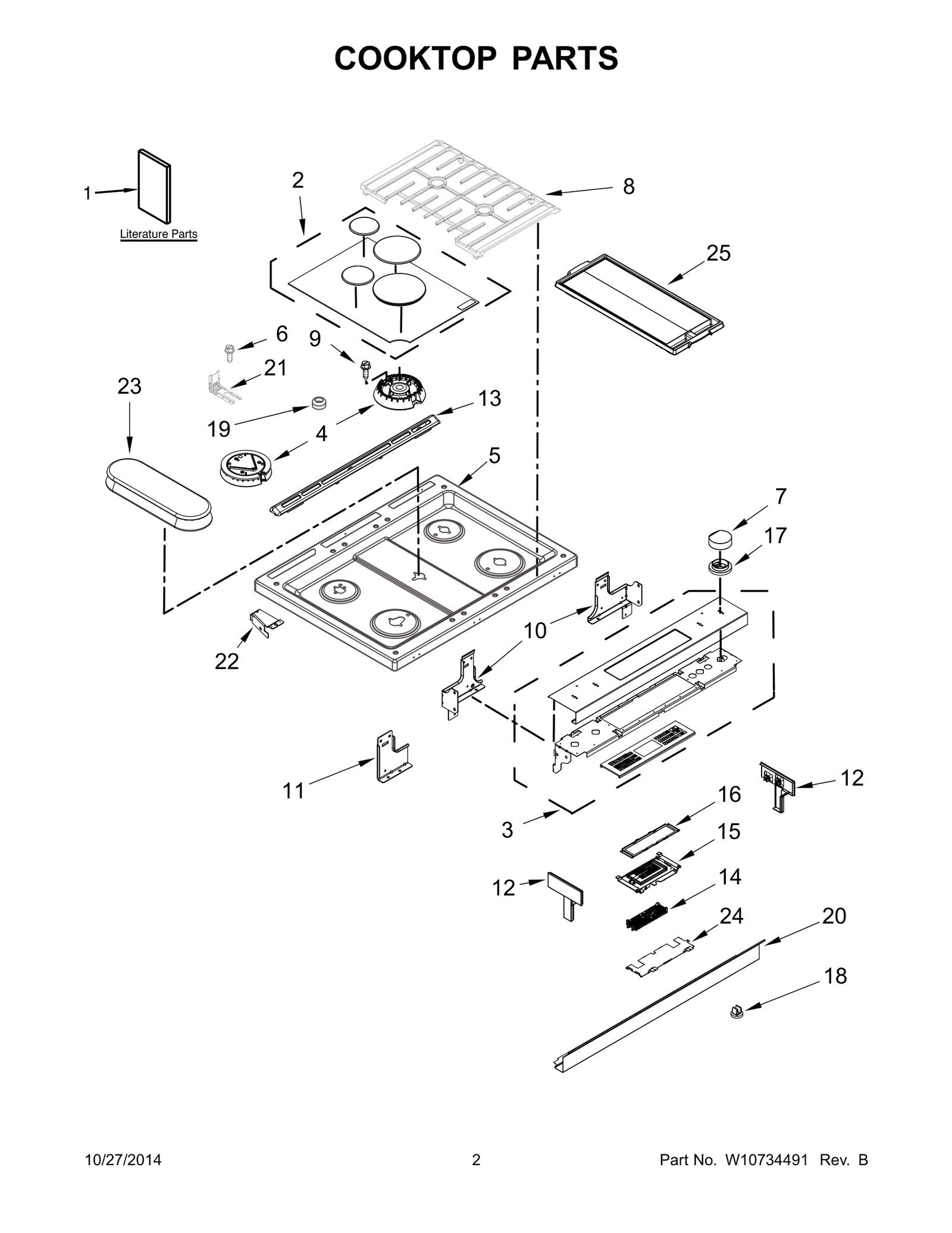 Wire Harness