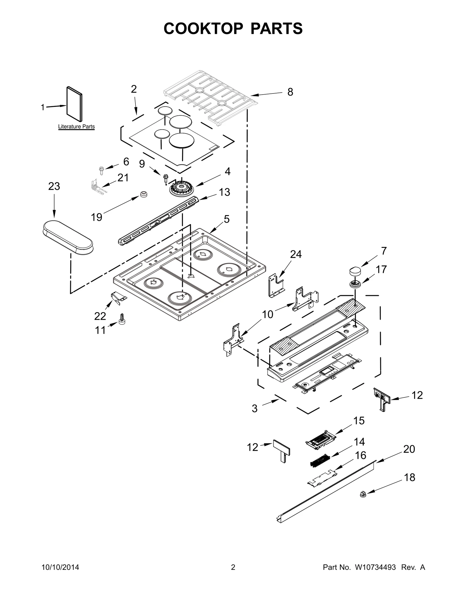 Wire Harness