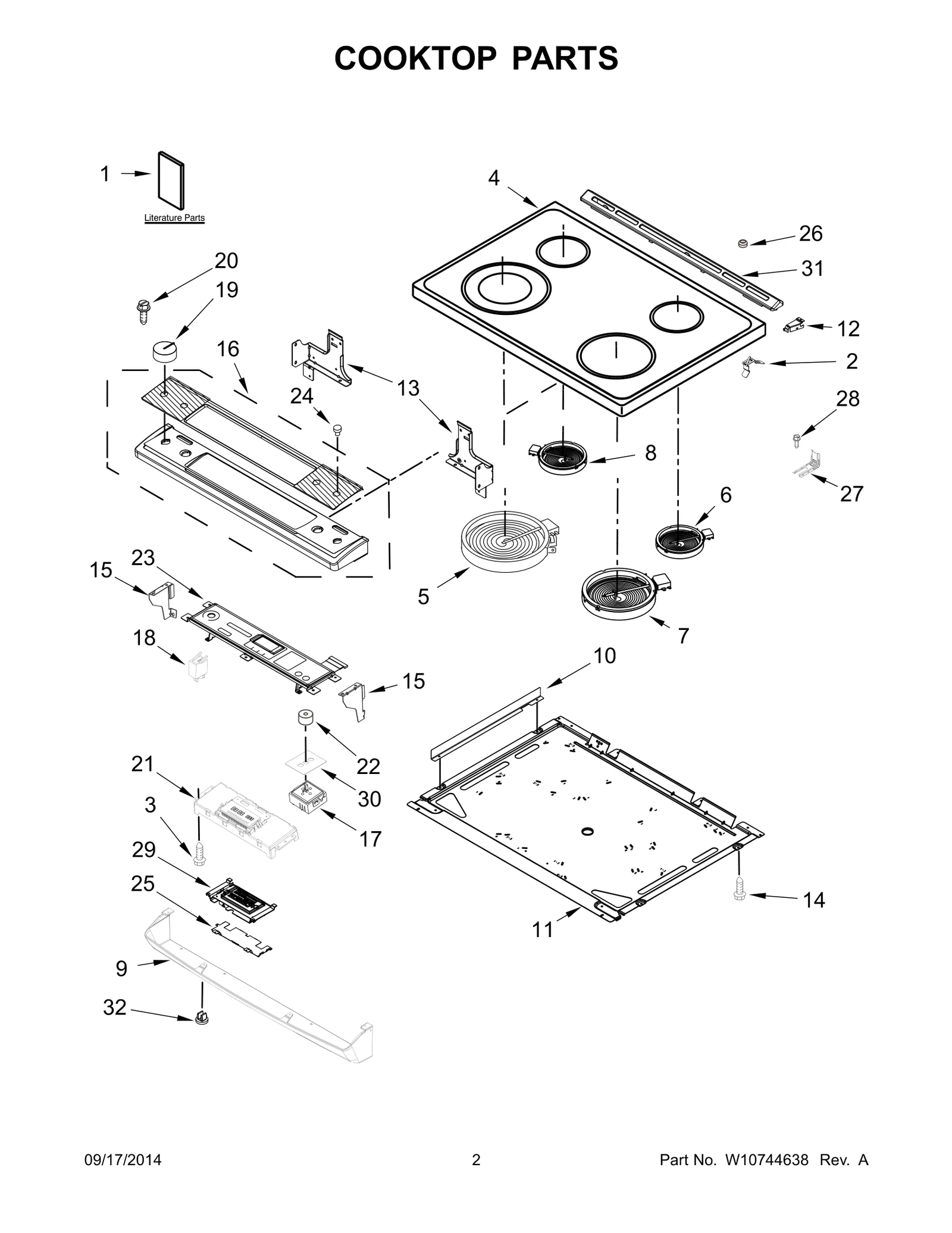 Wire Harness