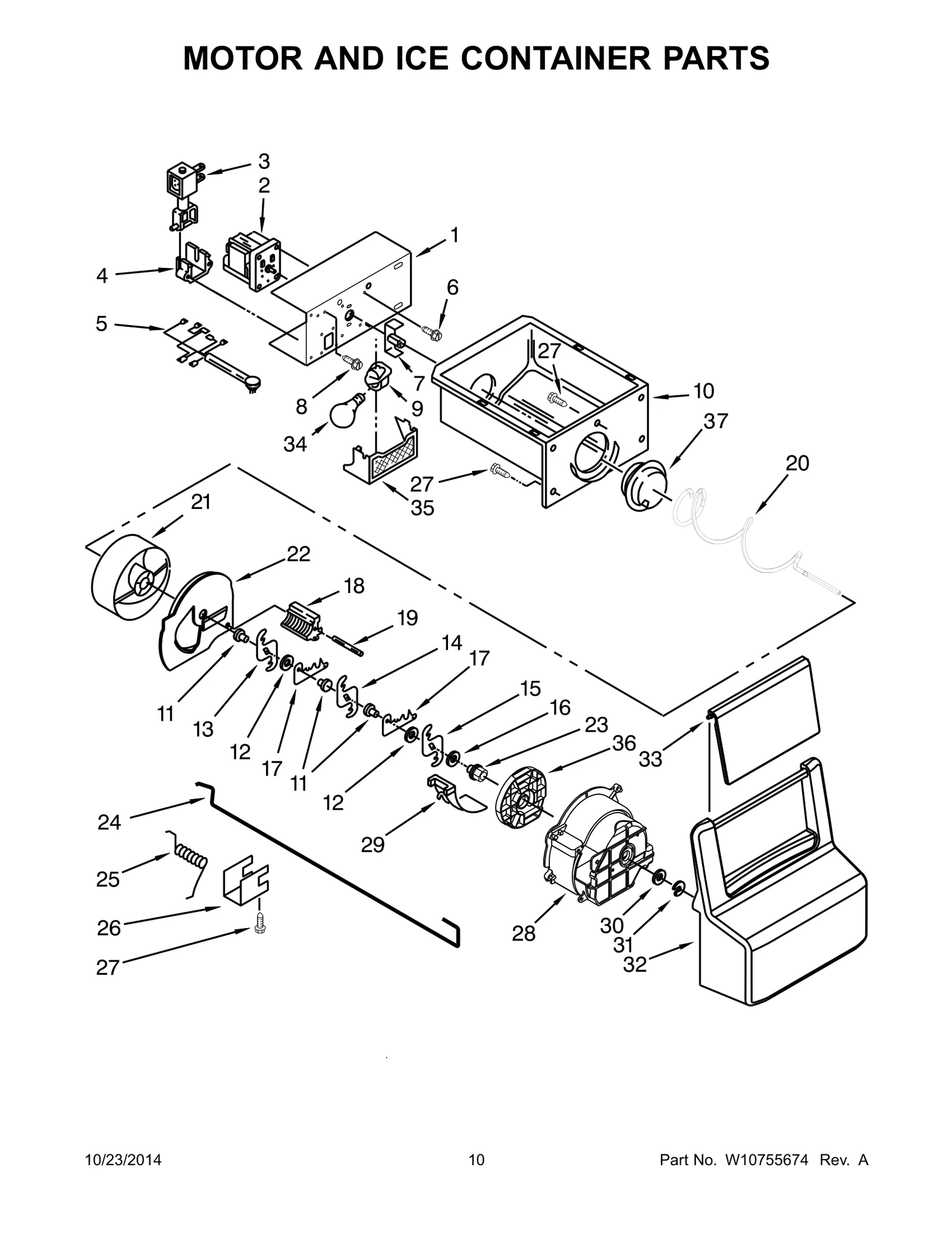 Dispensing Harness