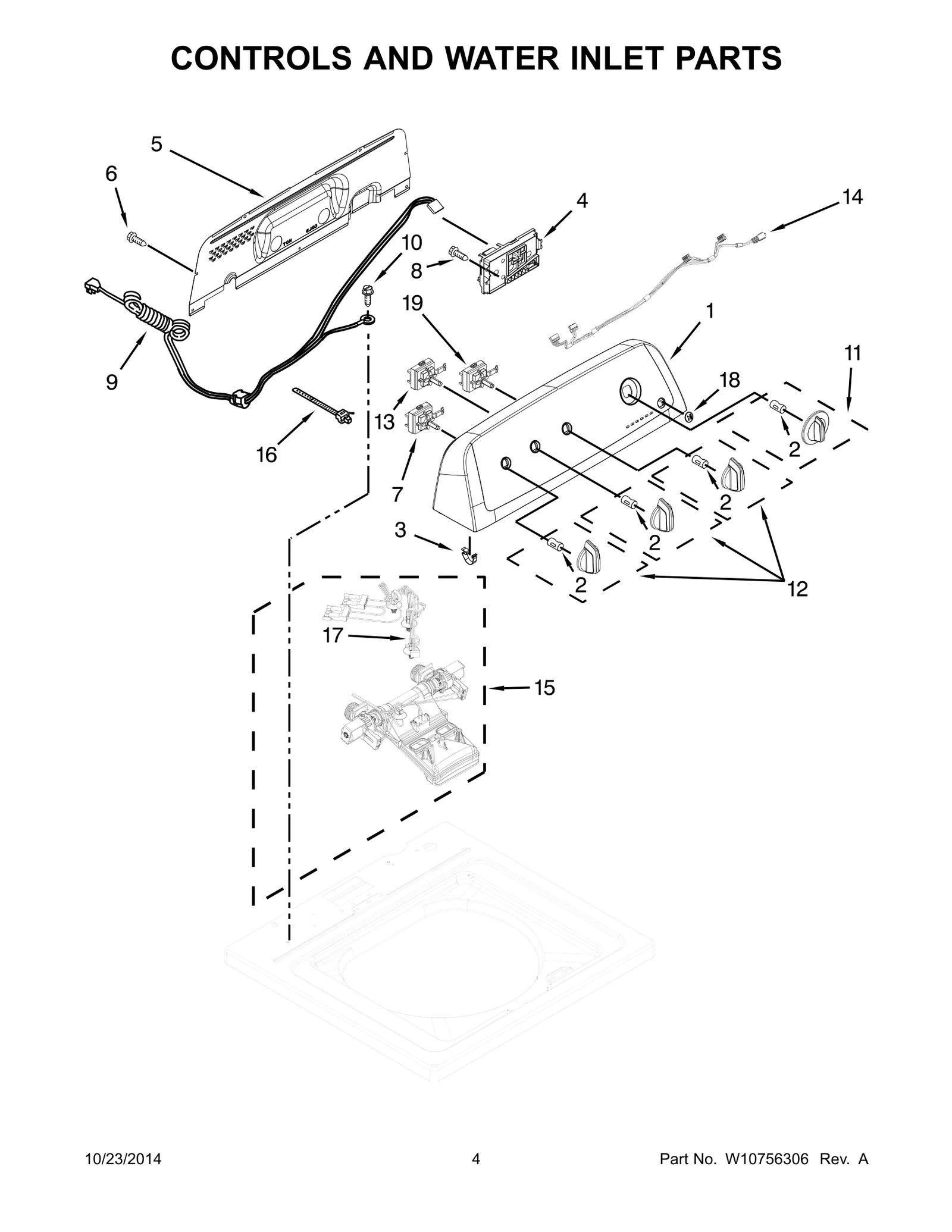 Console