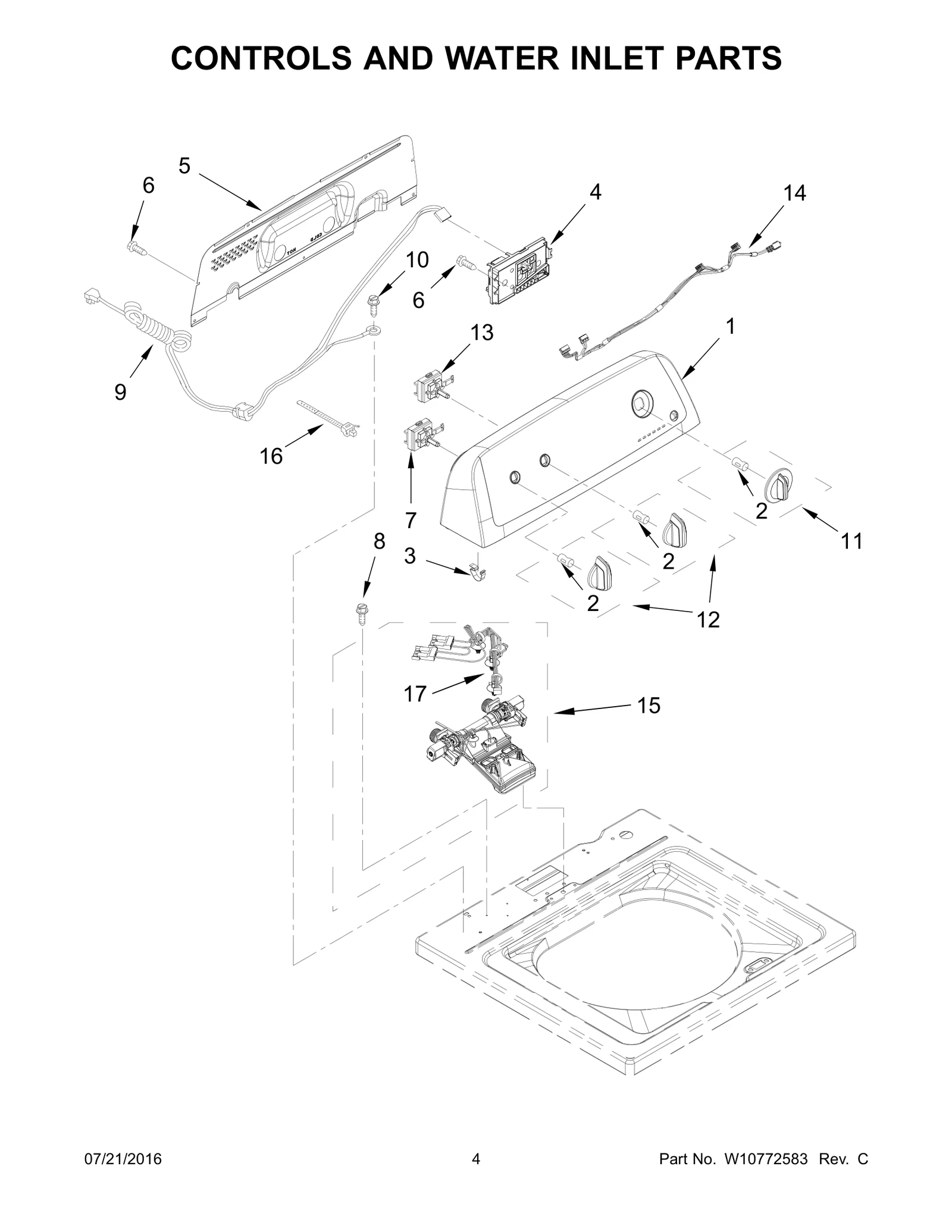 Console