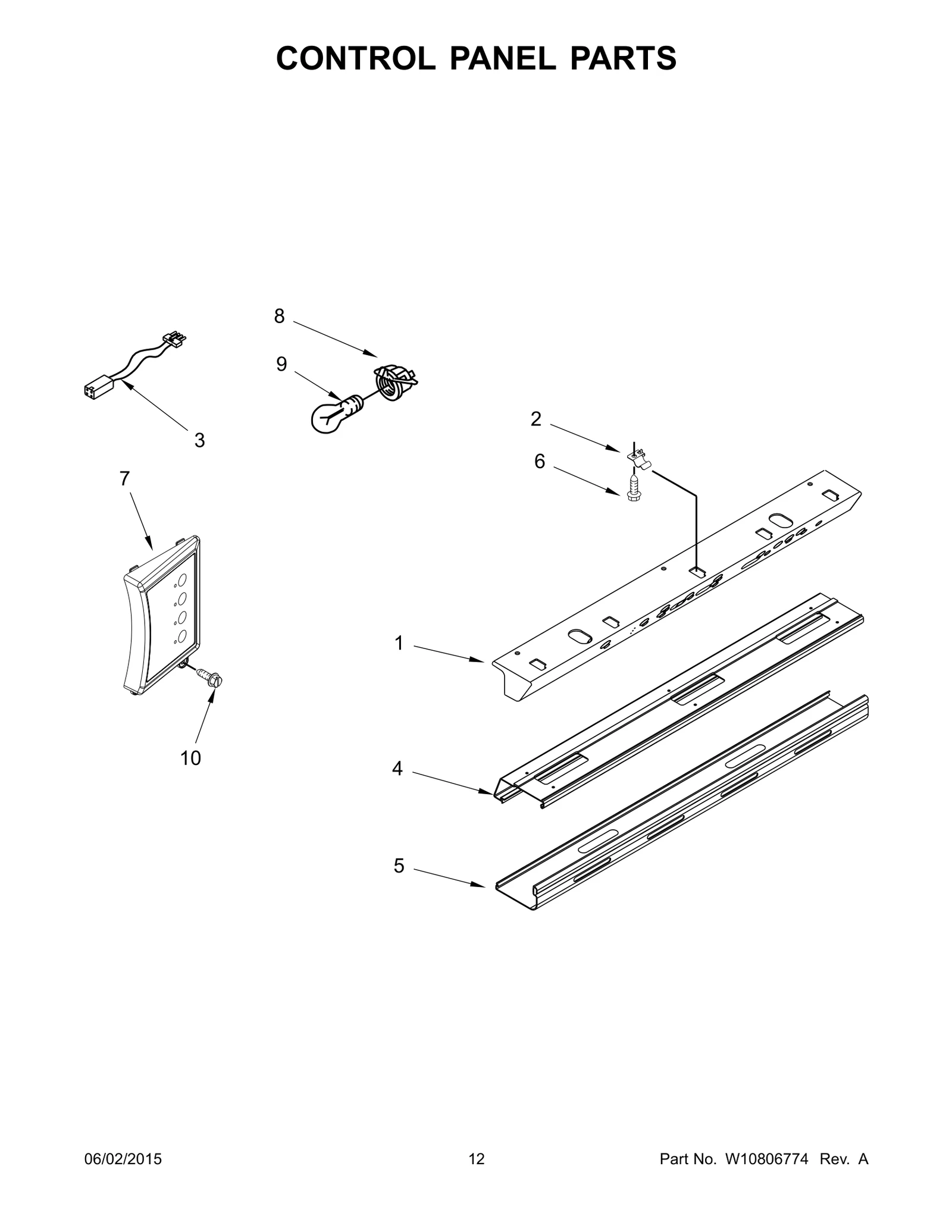 Control Box