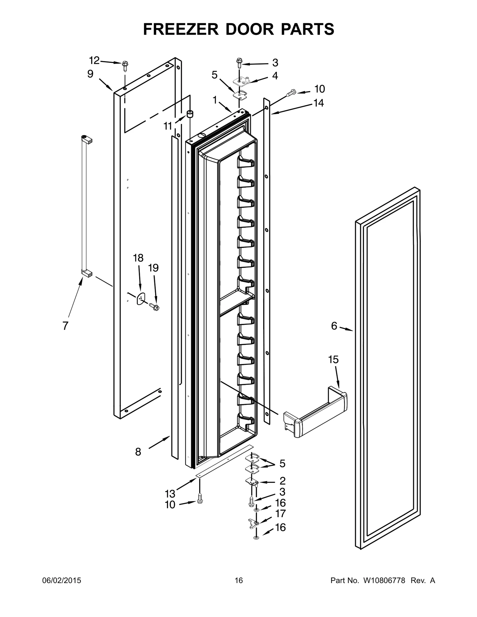 Door Skin