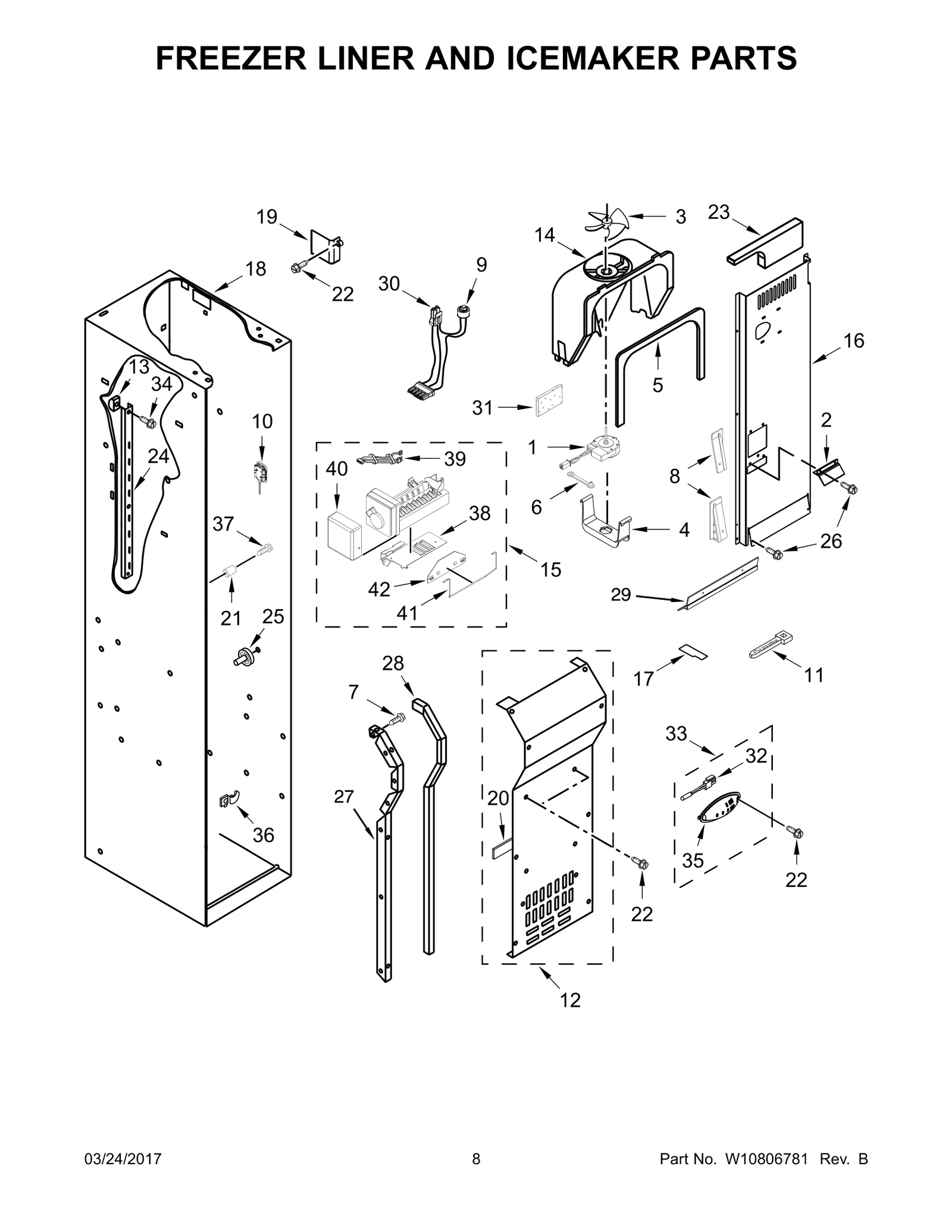 Evaporator Cover