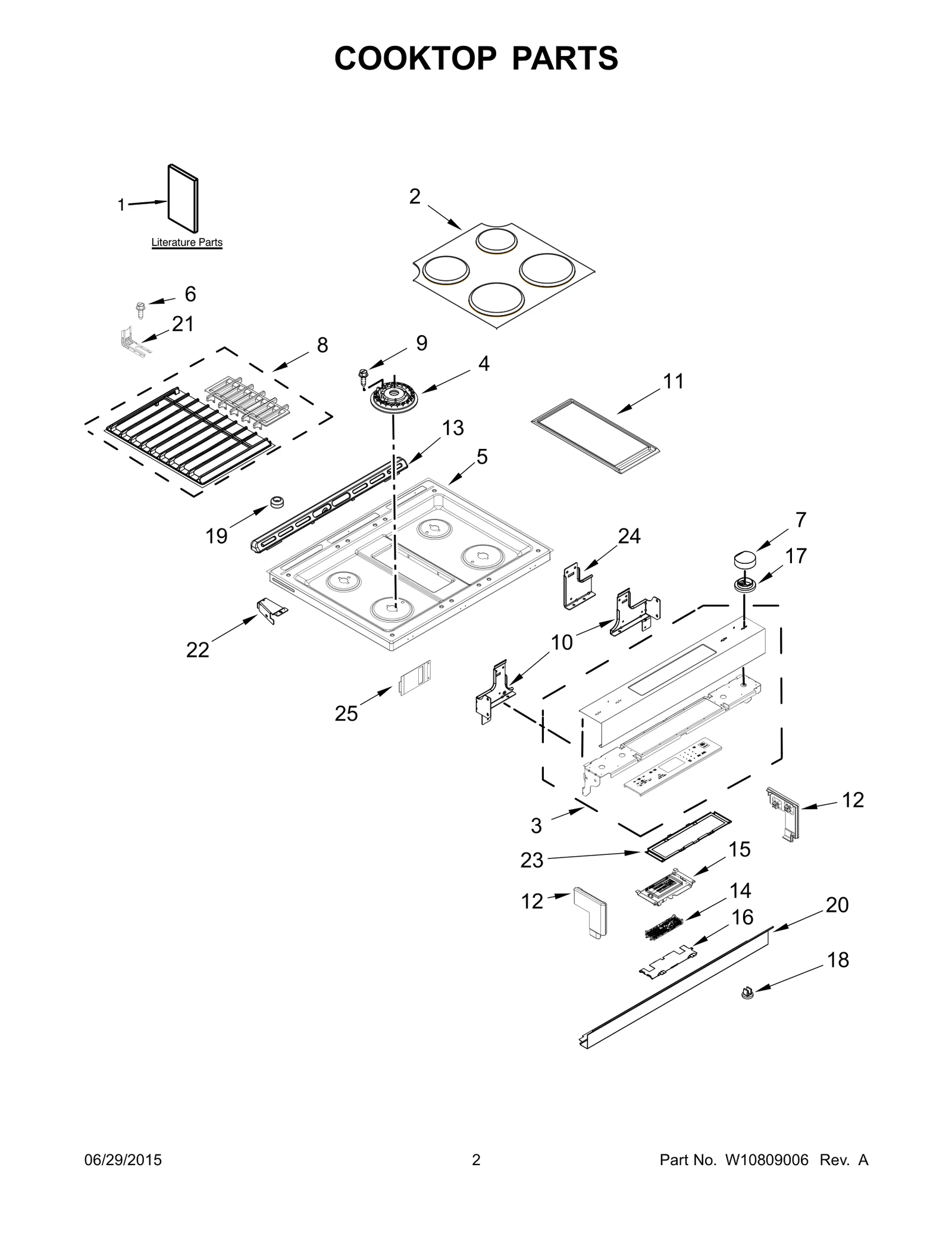 Wire Harness