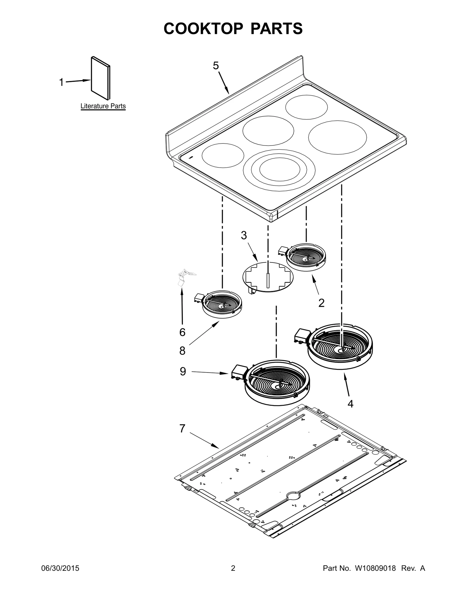Wire Harness