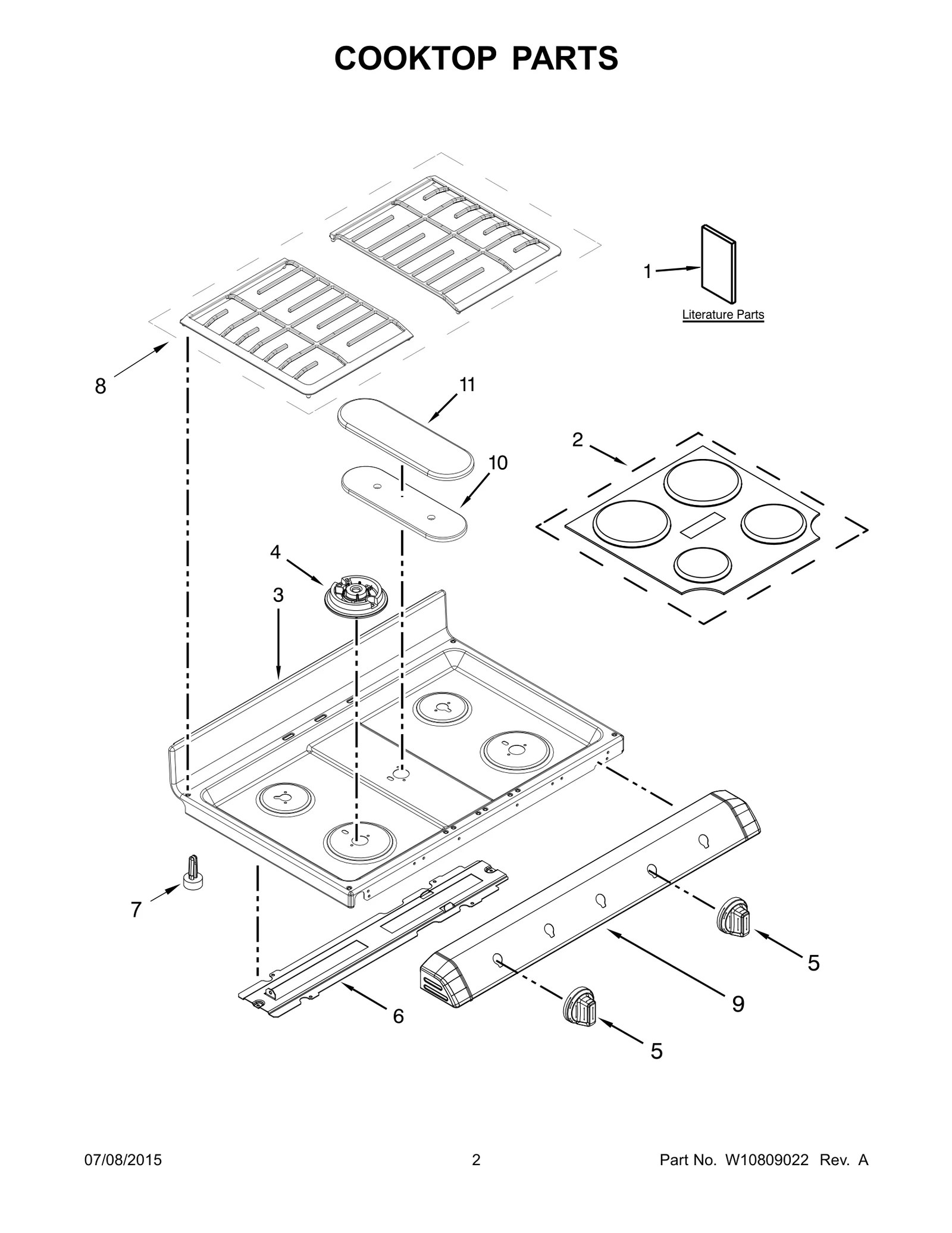 Wire Harness