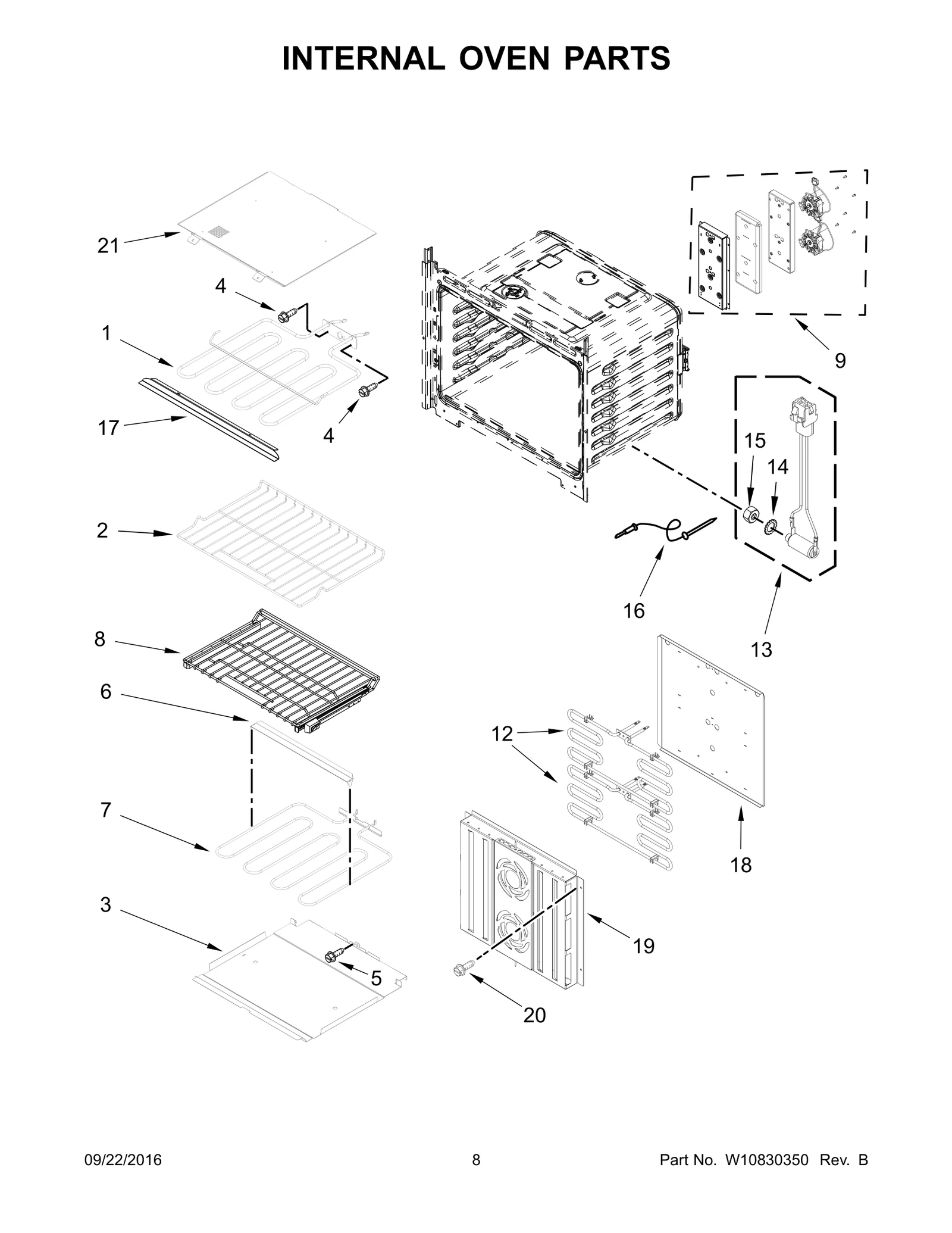 Convection Fan