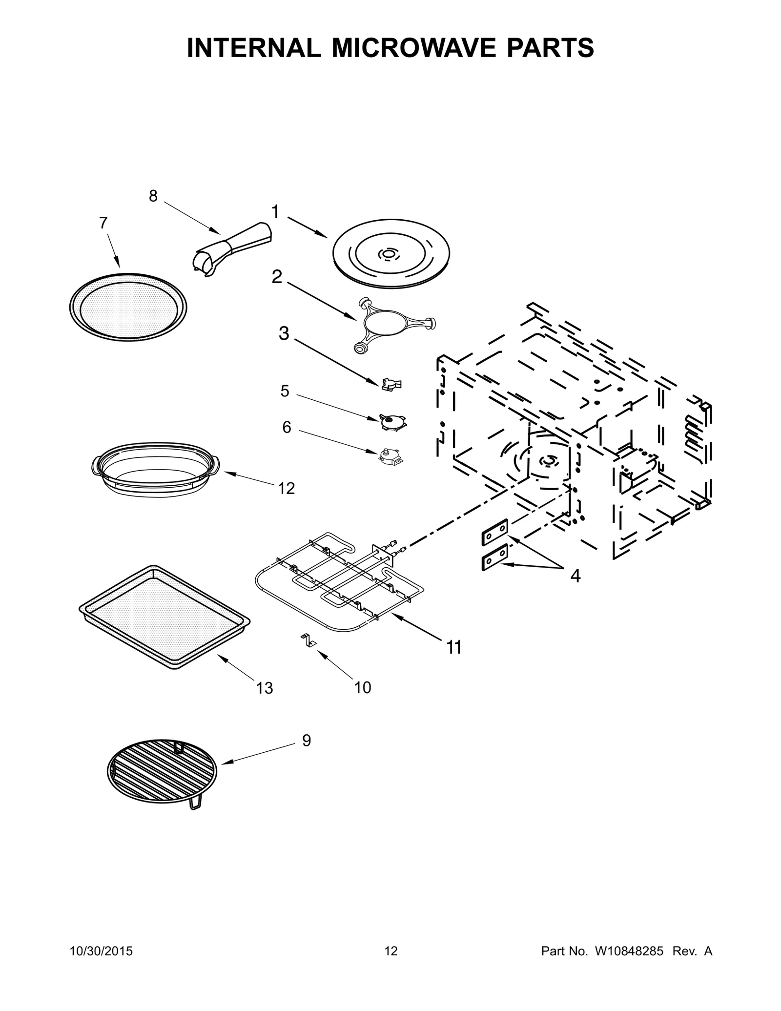 Cookware Assembly