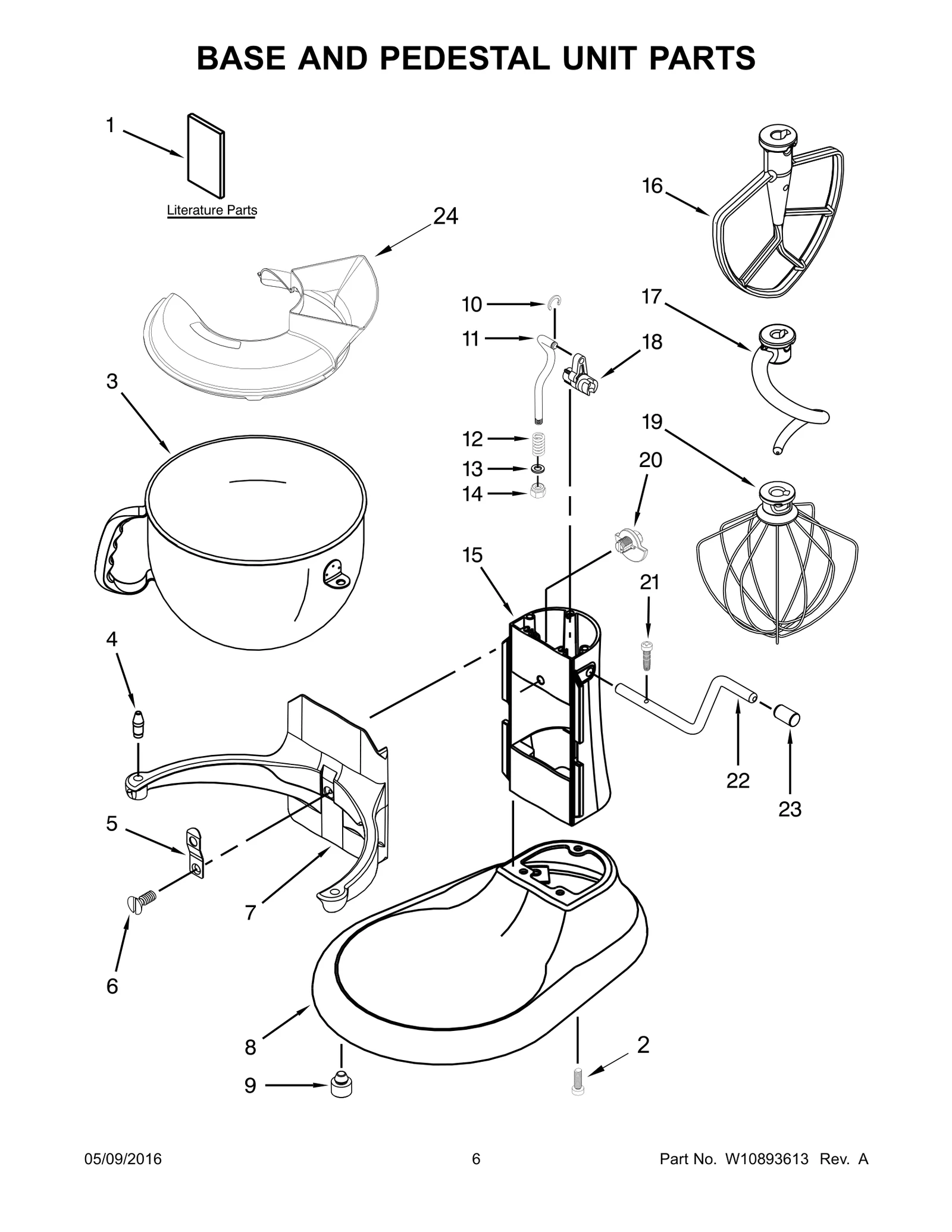 Bowl Mixer
