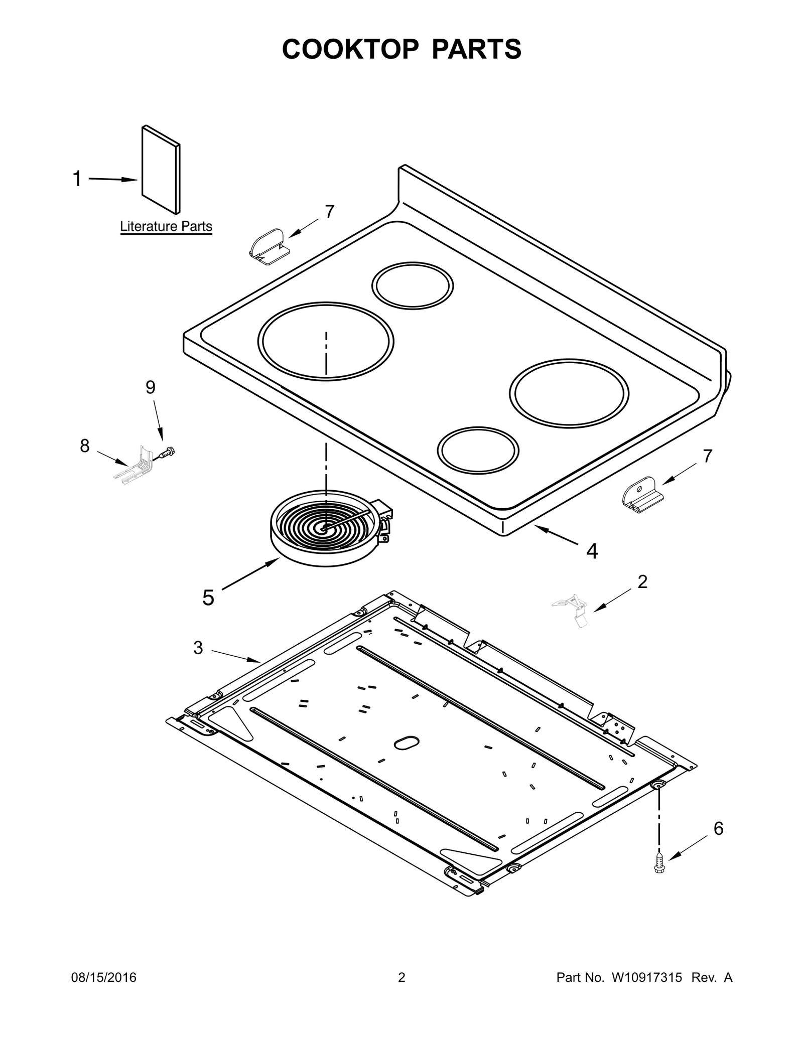 Wire Harness
