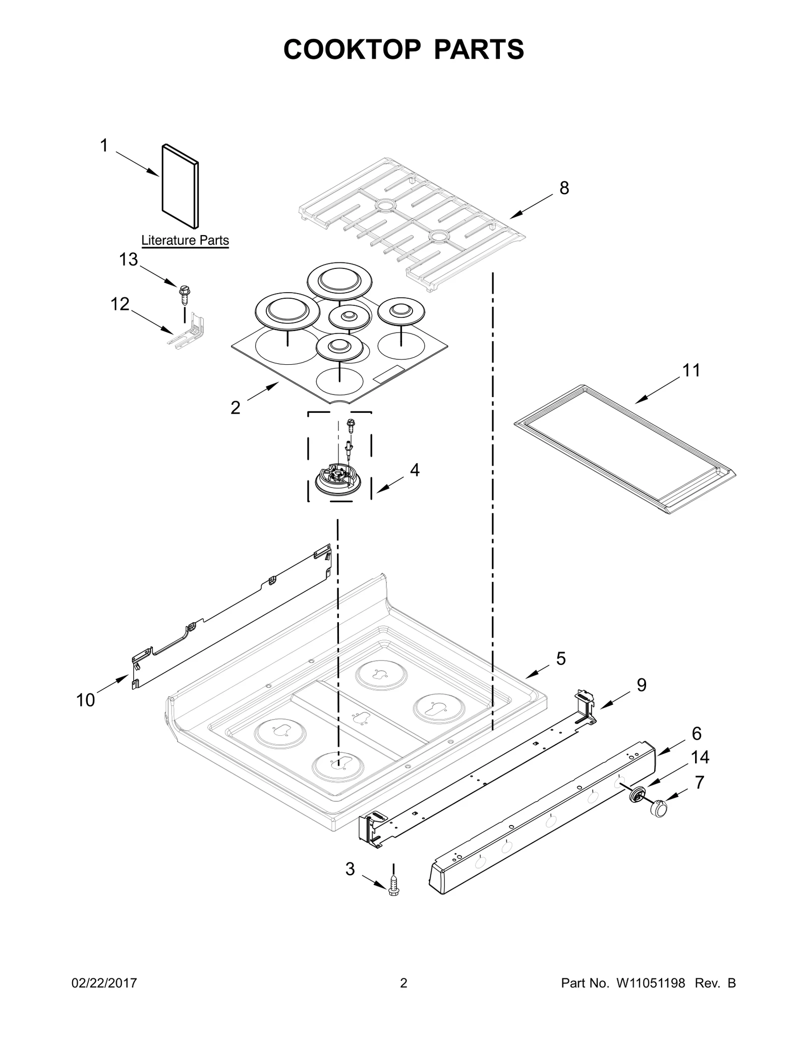 Manifold Panel