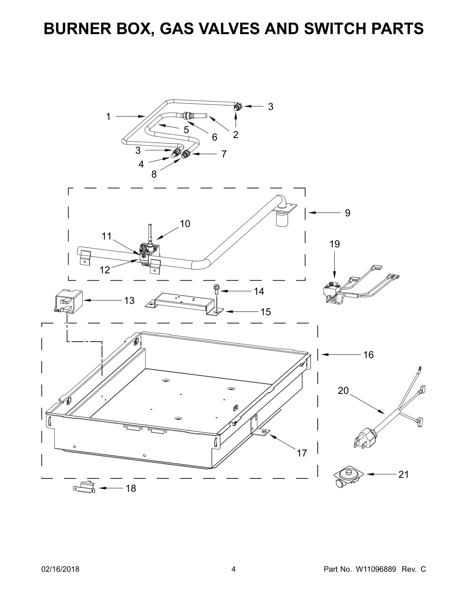 Burner Box