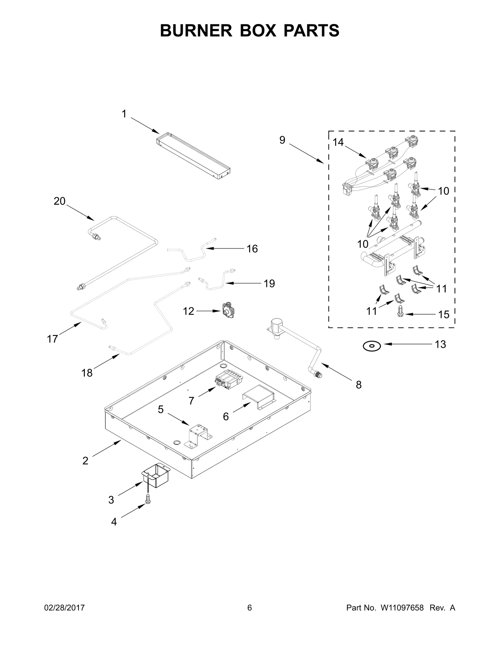 Gas Tubing