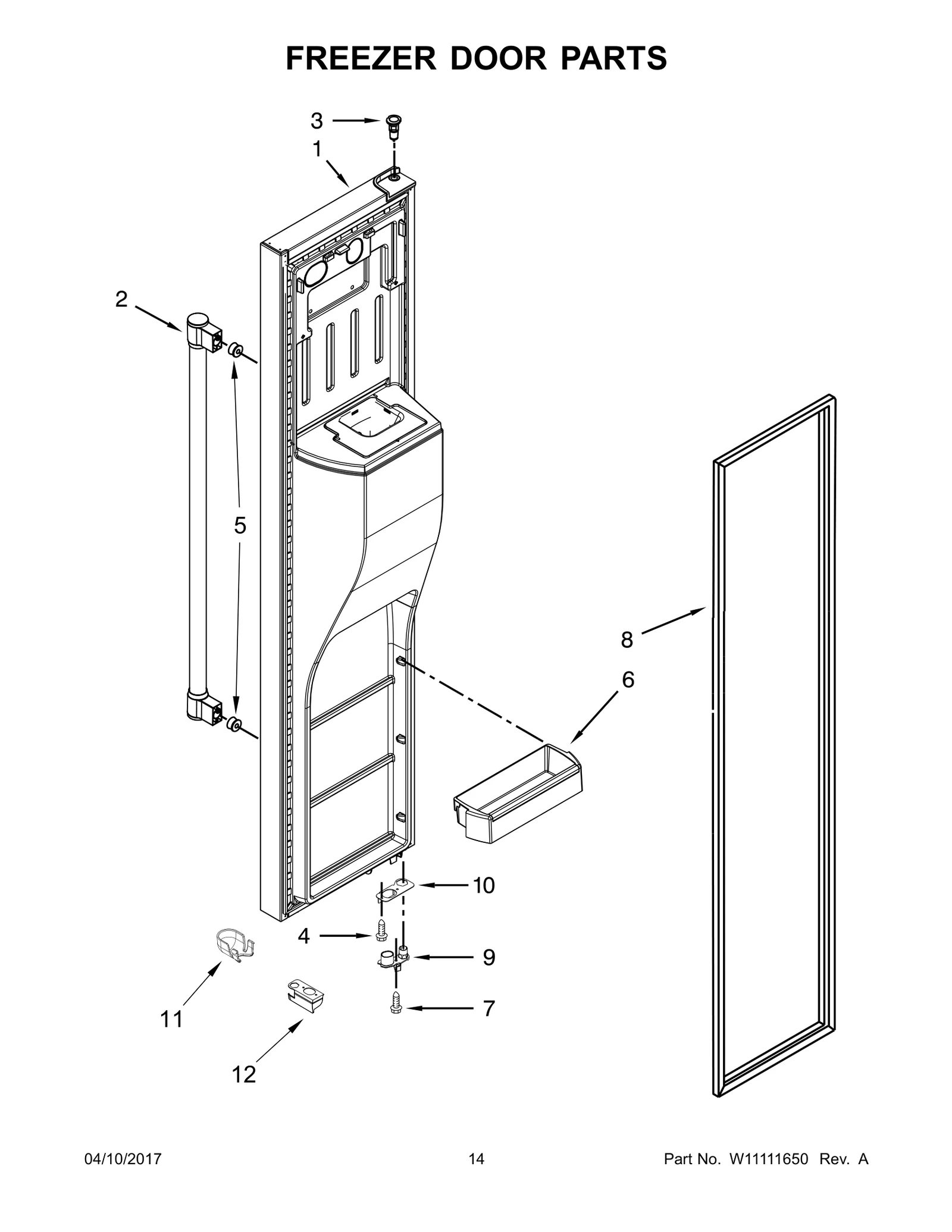 Door FIP