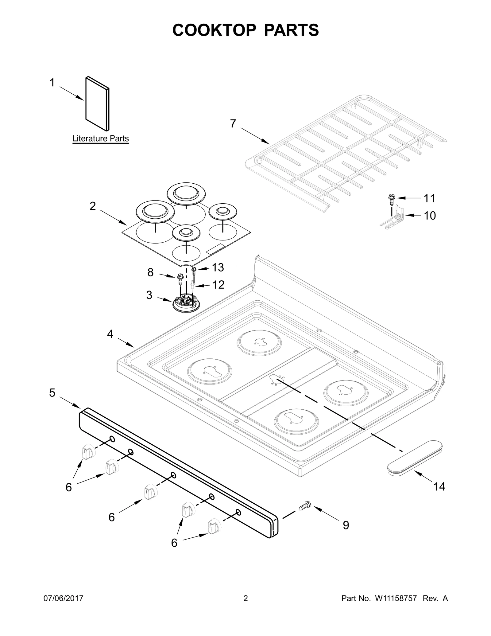 Manifold Panel