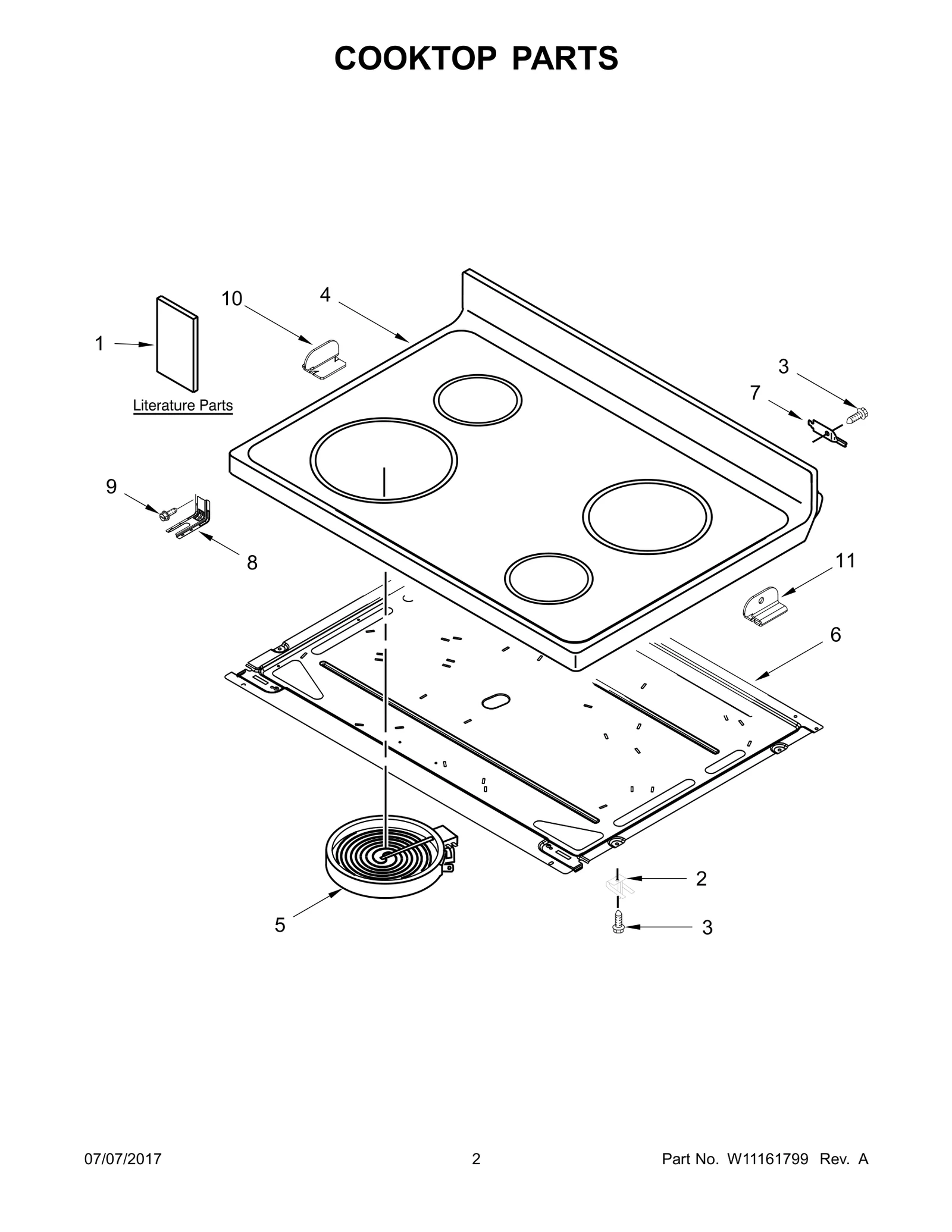 Wire Harness