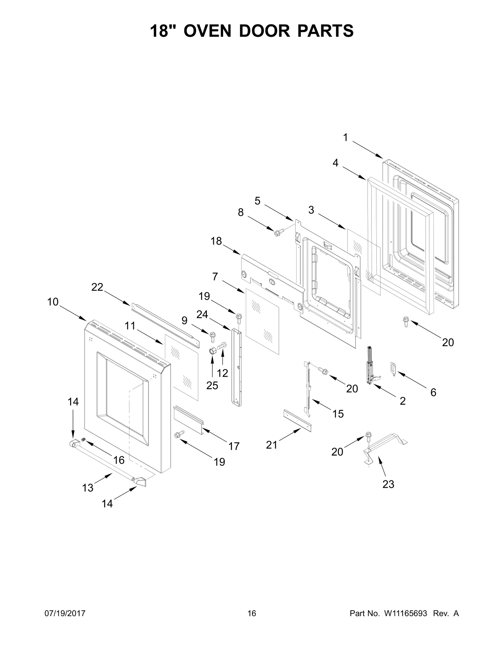 Door Panel